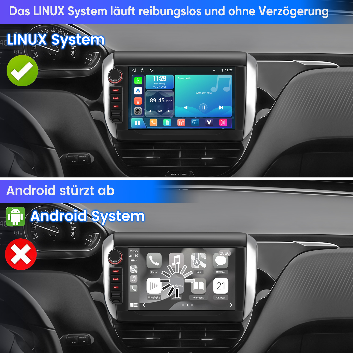 Autodashboard-Vergleich: Linux-System läuft flüssig mit grünem Haken, Android-System stürzt ab mit rotem Kreuz.