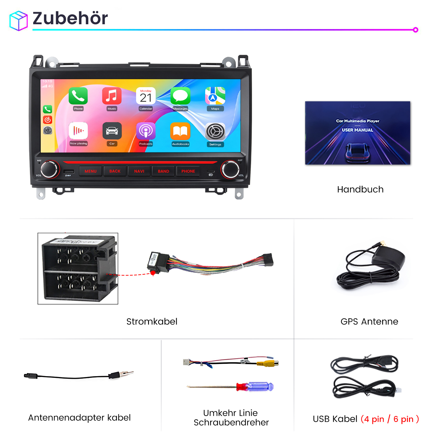 Autoteile-Zubehör wie Multimedia-Player, Handbuch, Stromkabel, GPS-Antenne, Adapter und USB-Kabel auf weißem Grund.