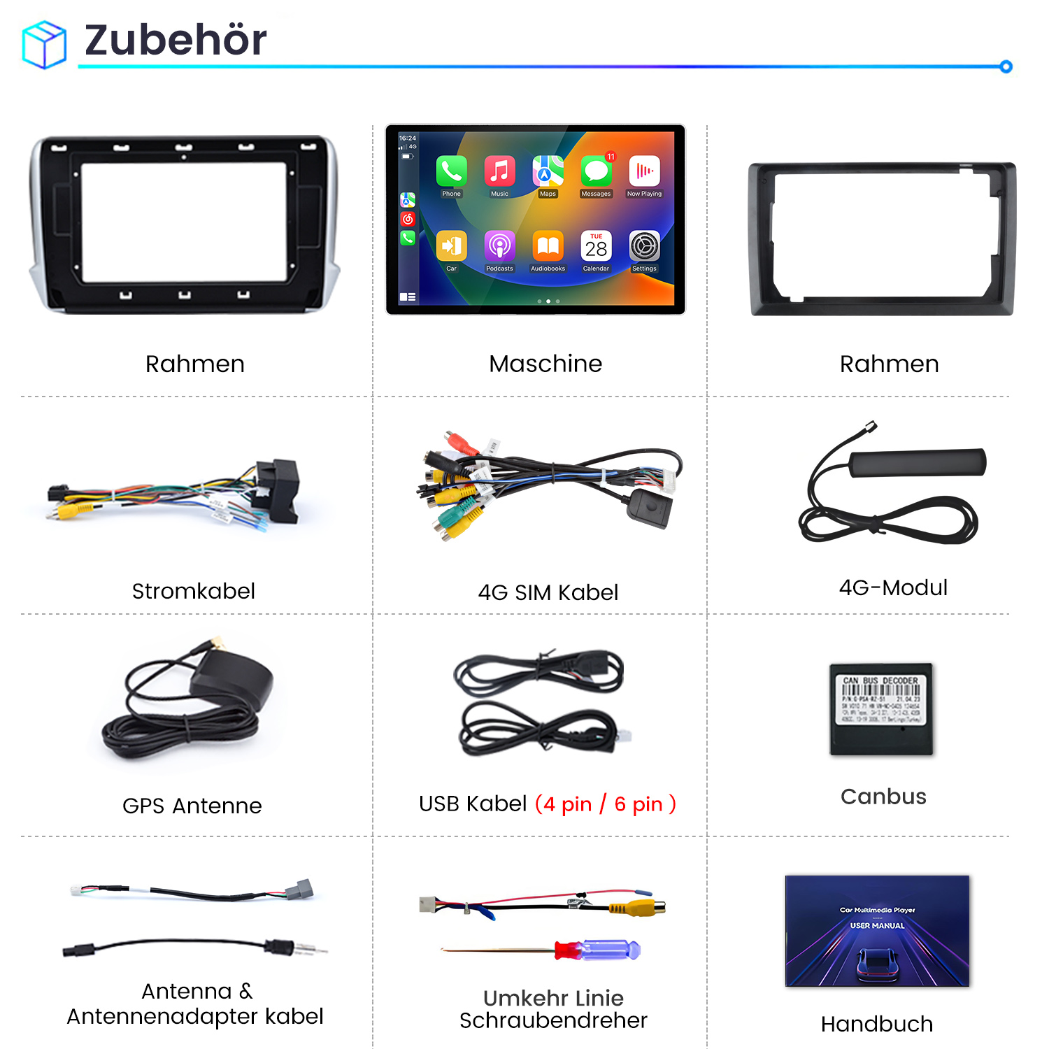 Autoteile-Zubehörgitter mit Rahmen, Kabeln, GPS-Antenne, Canbus und Handbuch auf weißem Hintergrund.
