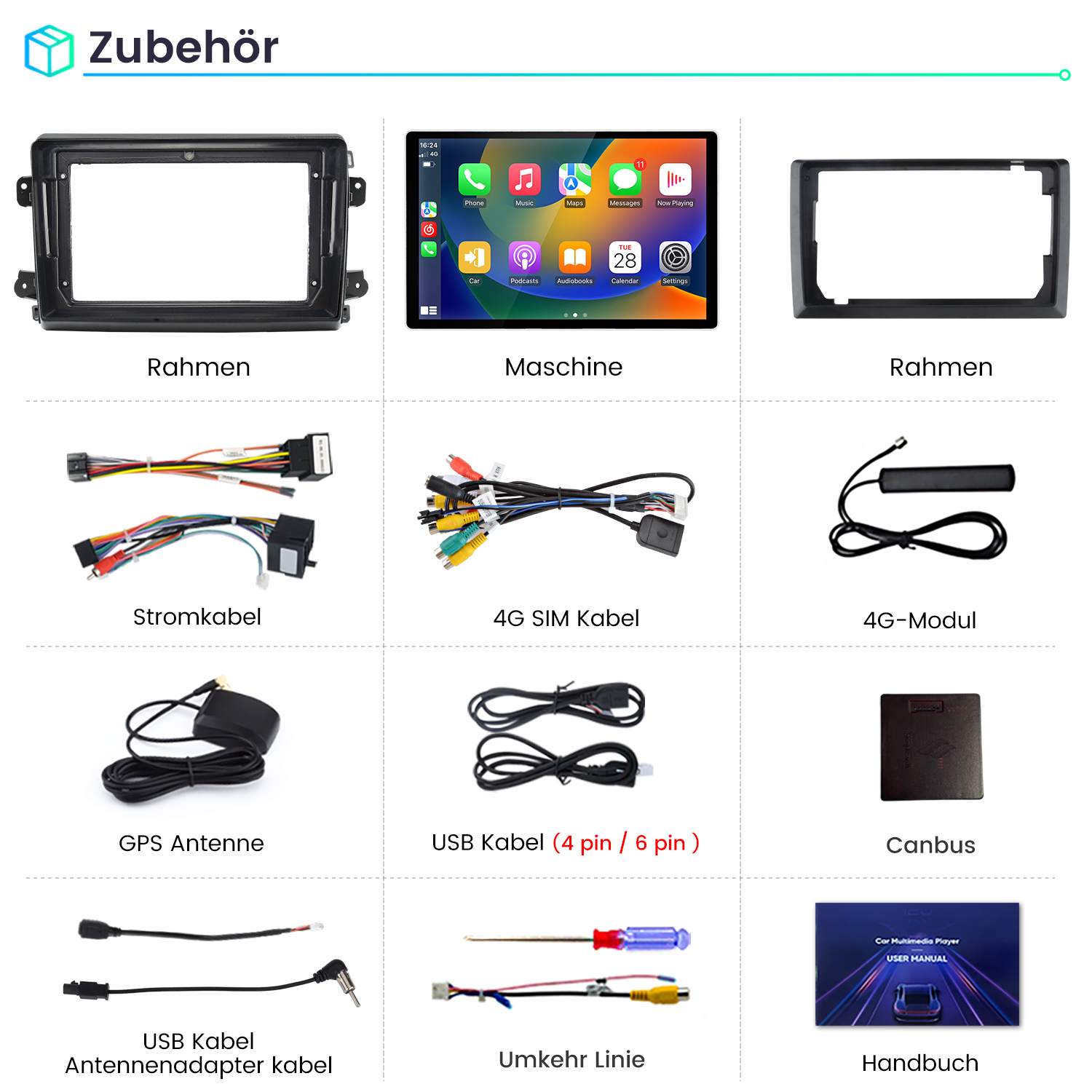 Übersicht von Autozubehörteilen wie Rahmen, Kabeln, GPS-Antenne und Handbuch.