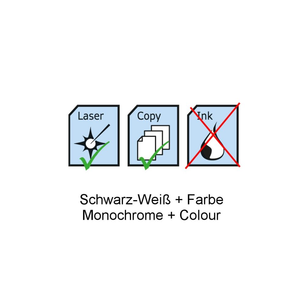 Symbole für Laser und Kopie mit grünem Häkchen, Tinte mit rotem Kreuz. Text: Schwarz-Weiß + Farbe.