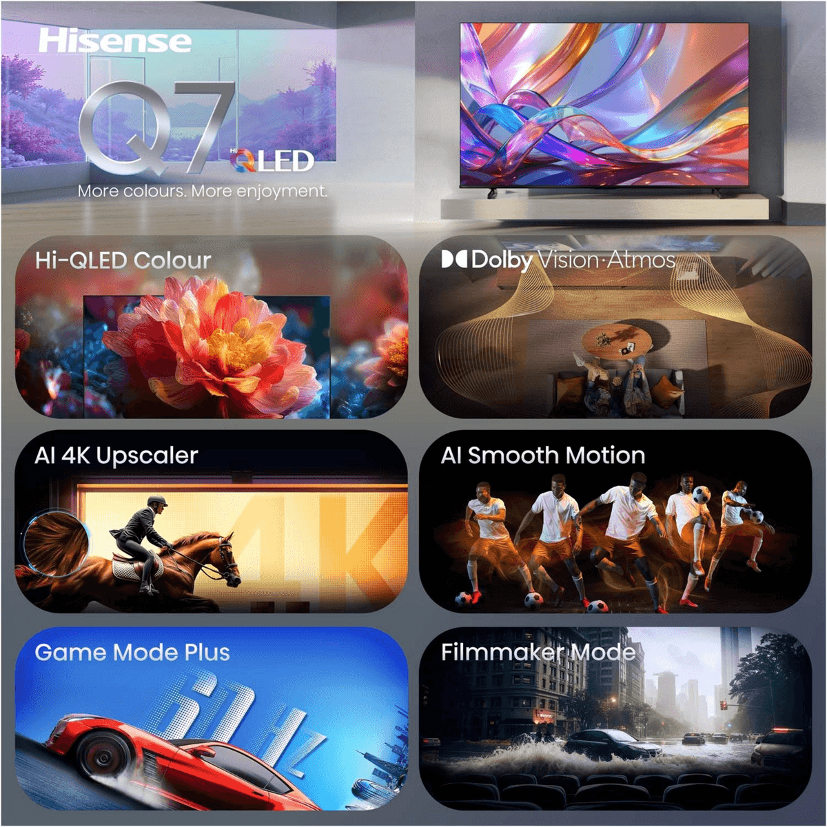Anuncio de televisor Hisense Q7 QLED destacando funciones como Dolby Vision y escalador AI 4K.
