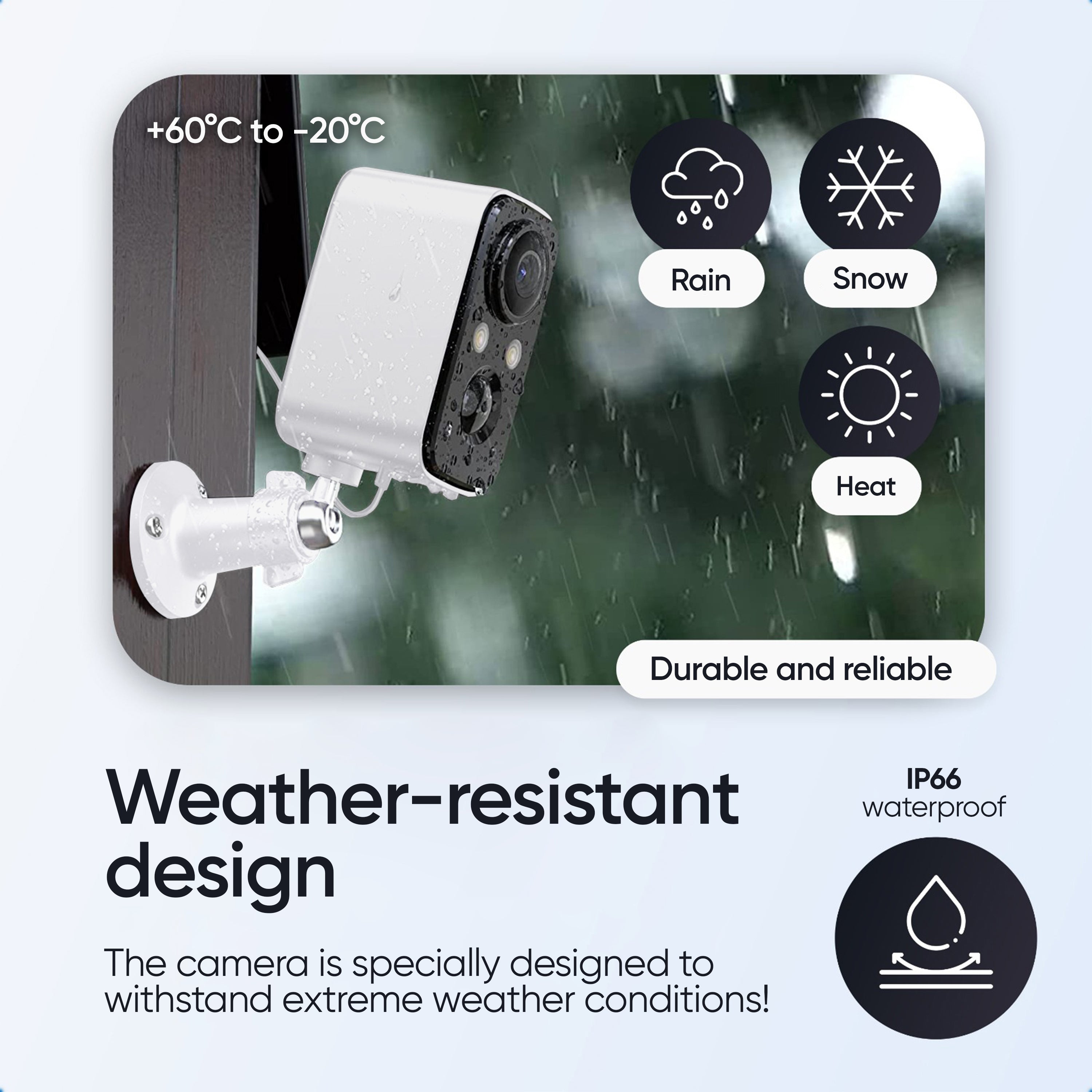 Weerbestendige beveiligingscamera buiten in de regen met weer-iconen.