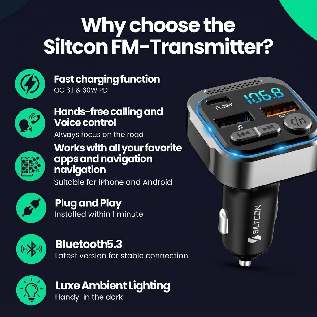 Siltcon FM-Transmitter Produktwerbung mit Funktionen wie Schnellladen, Bluetooth 5.3 und Ambientebeleuchtung.