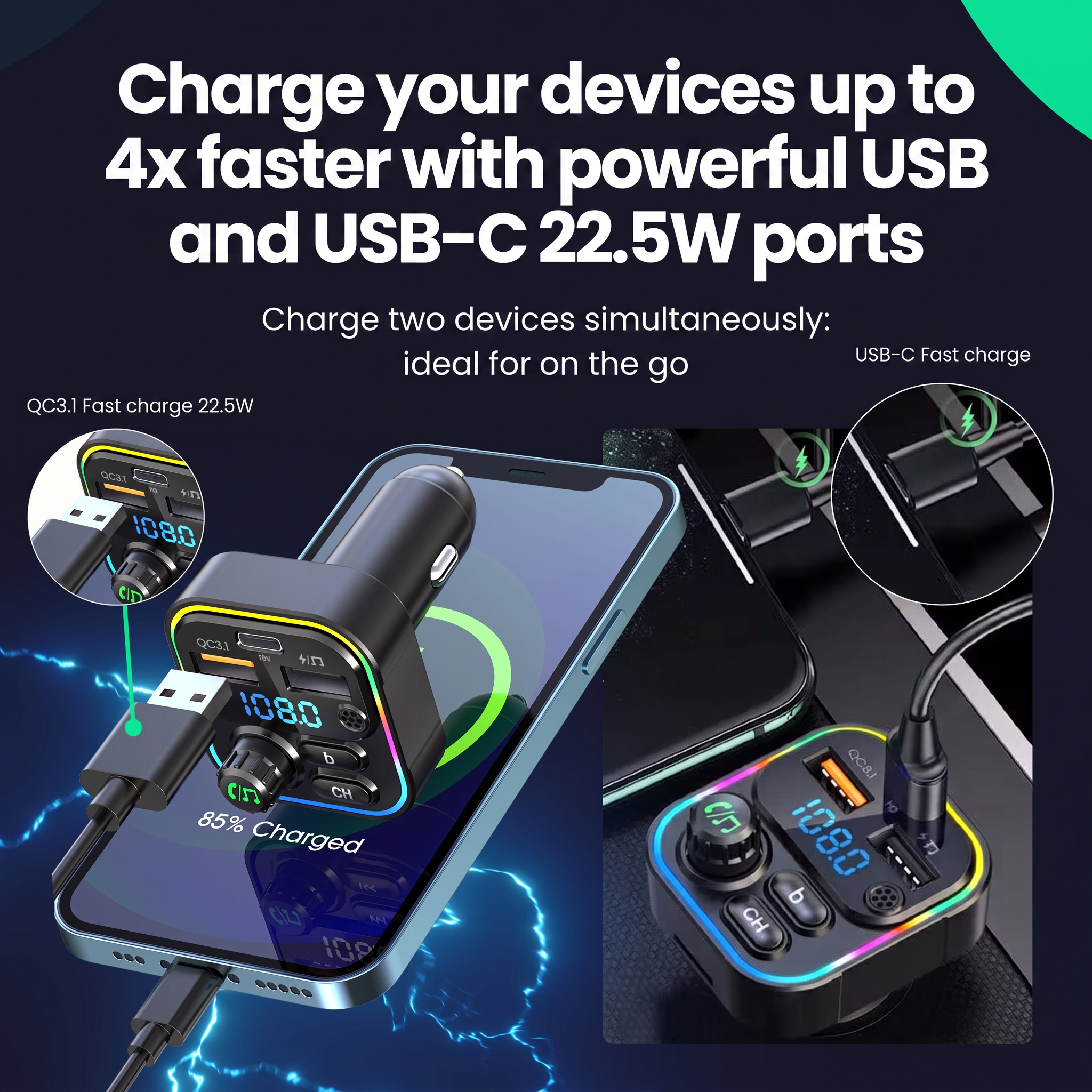 Ein Car-Kit-Ladegerät mit USB-C-Anschlüssen für schnelles Laden von Geräten.