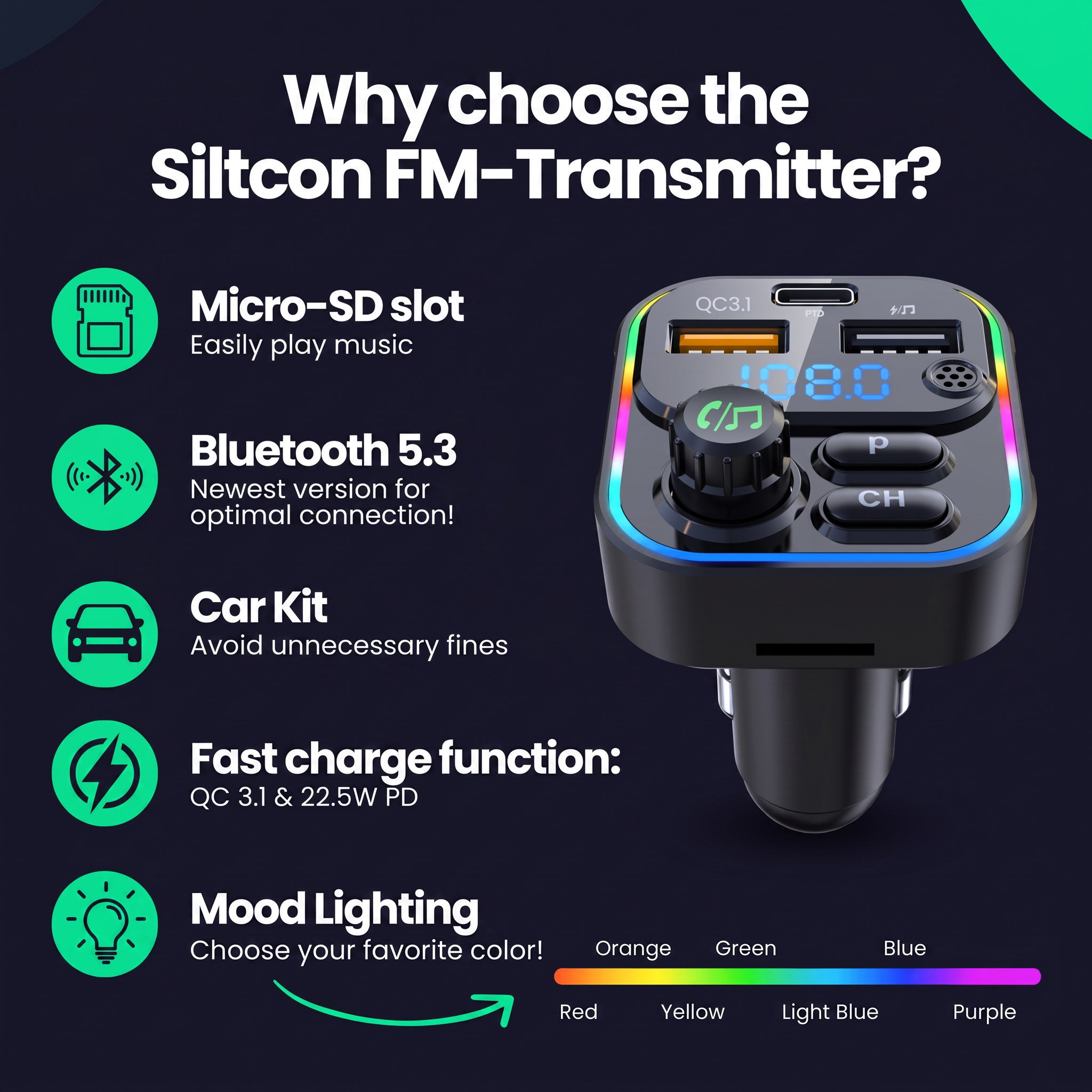 Siltcon FM-Transmitter mit Bluetooth 5.3, USB-Anschlüssen, Micro-SD-Slot, Schnellladung und Stimmungsbeleuchtung.