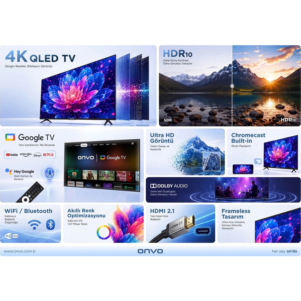 Google TV, HDR10, Dolby Audio, Wi-Fi ve çerçevesiz tasarıma sahip 4K QLED TV özelliklerini gösteren infografik.