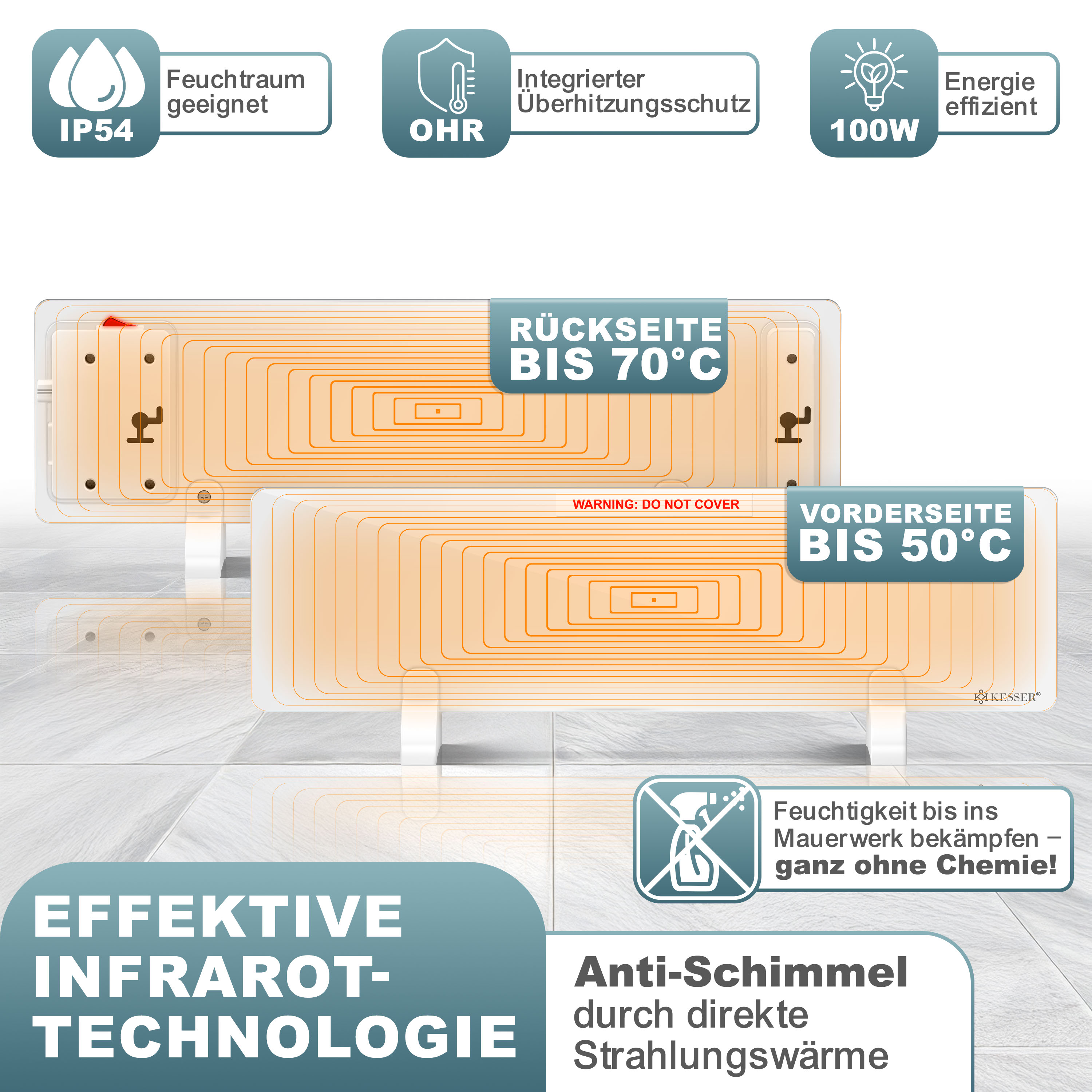 Infrarotheizung mit Temperaturangaben für Vorder- und Rückseite sowie Icons für IP54, Überhitzungsschutz und Energie.