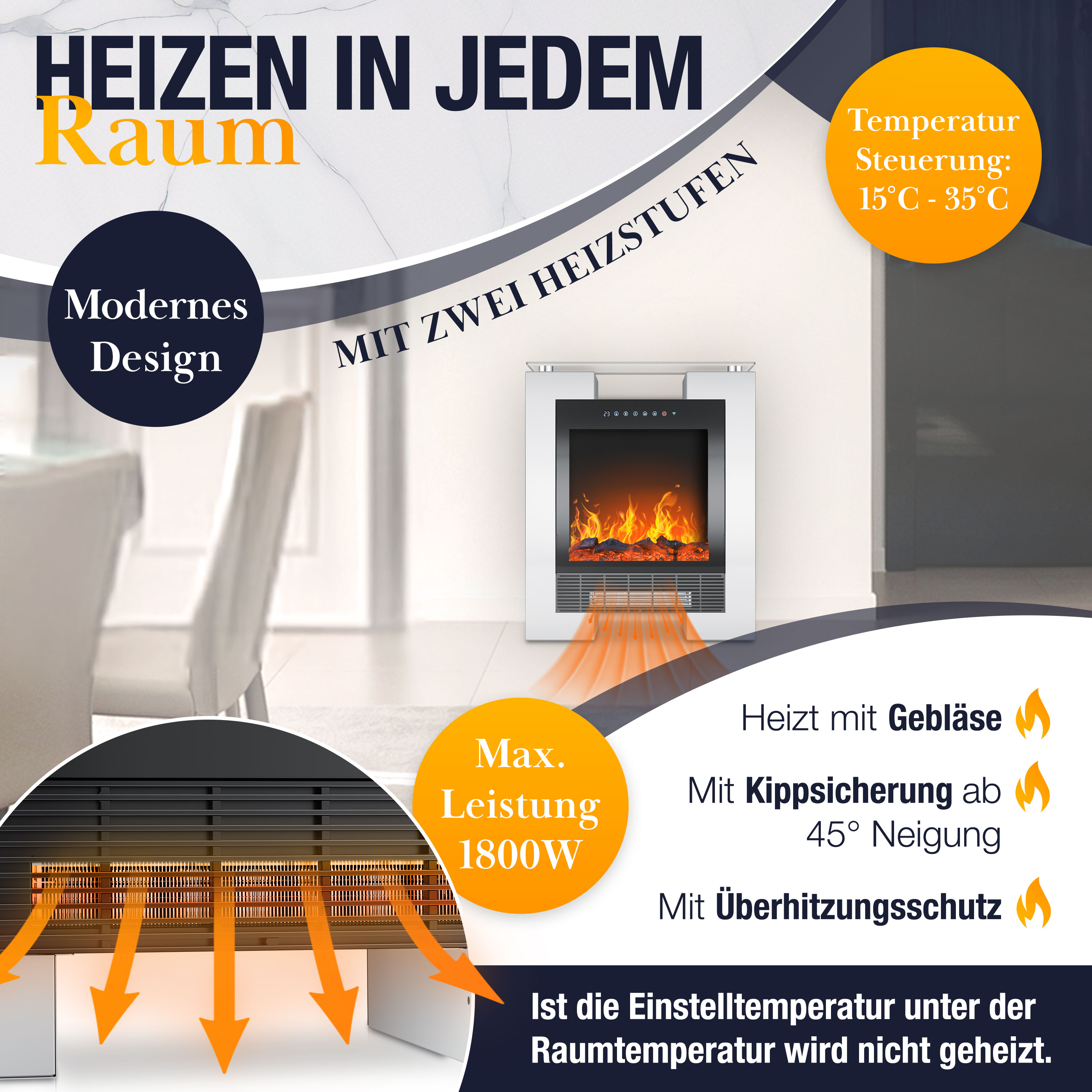 Moderne Wandheizung mit Kaminfeuer-Effekt und Texten zu Heizstufen, Leistung und Sicherheitsfunktionen.