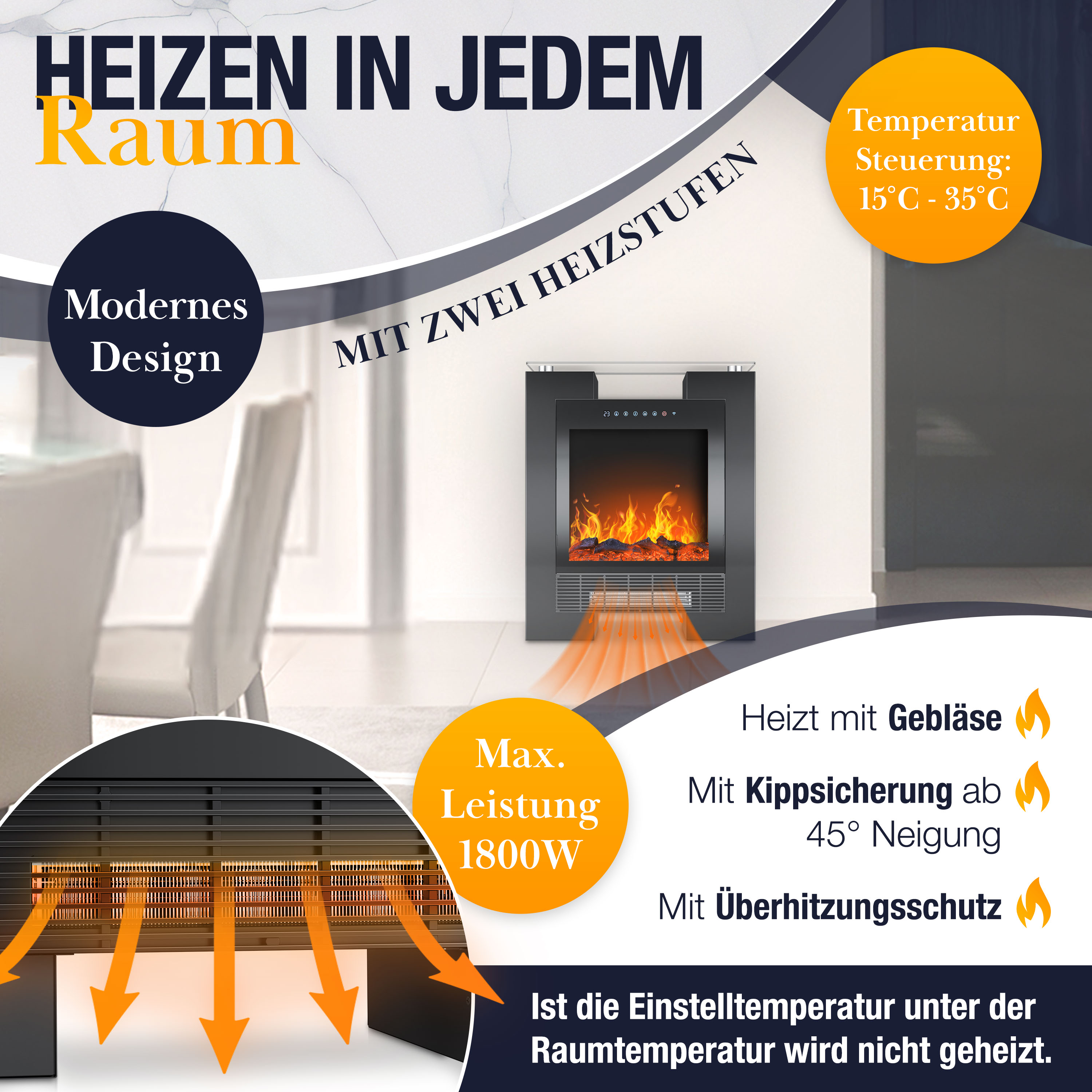 Elektrischer Kamin mit digitalem Display und Feuer-Effekt in einem modernen Raum mit Textoverlays.
