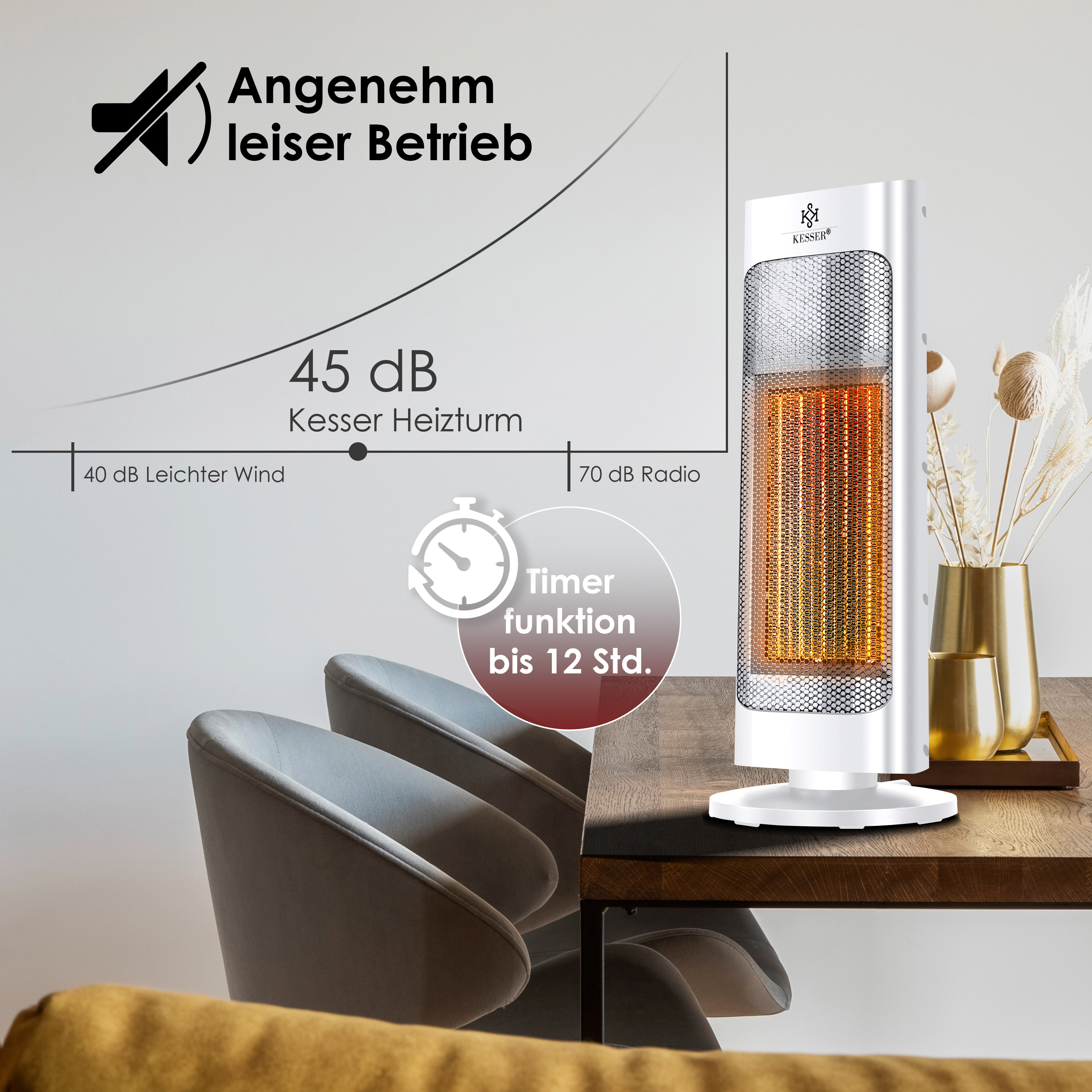 Ein weißer Kesser Heizturm steht auf einem Holztisch, mit leisem Betrieb und 12-Stunden-Timer.
