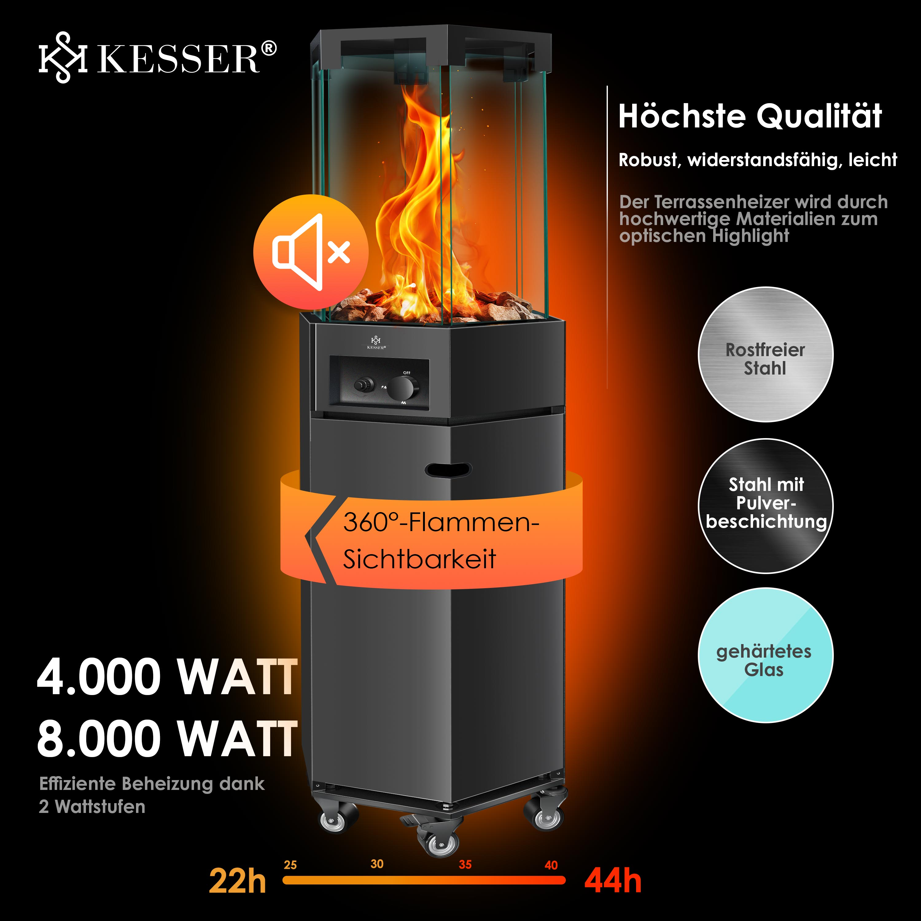 Schwarzer Kesser Terrassenheizer mit heller Flamme in Glasgehäuse, 4000 und 8000 Watt Leistung.