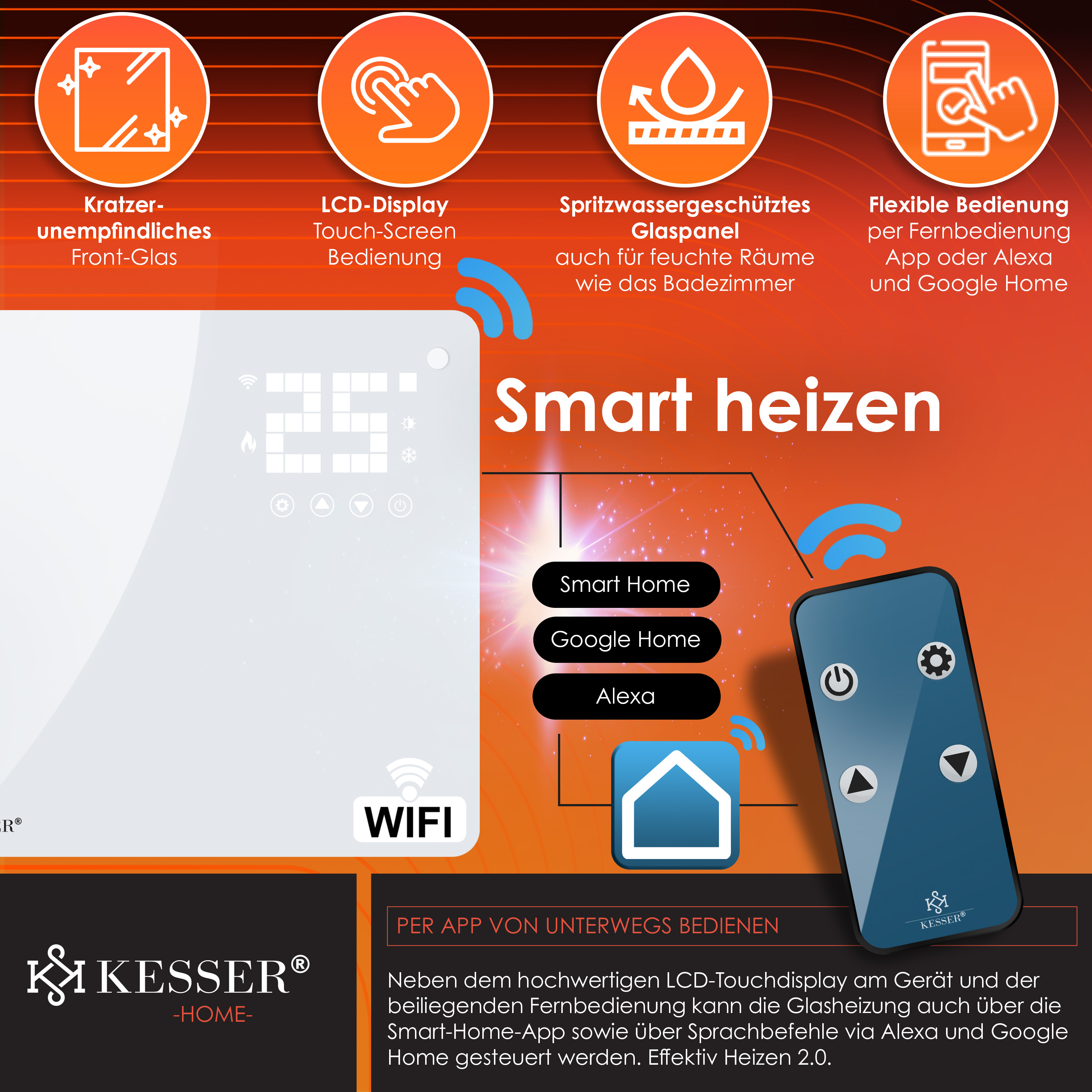Infografik mit Funktionen einer Kesser Smart Glasheizung, inklusive Touch-Display, Fernbedienung und App-Steuerung.