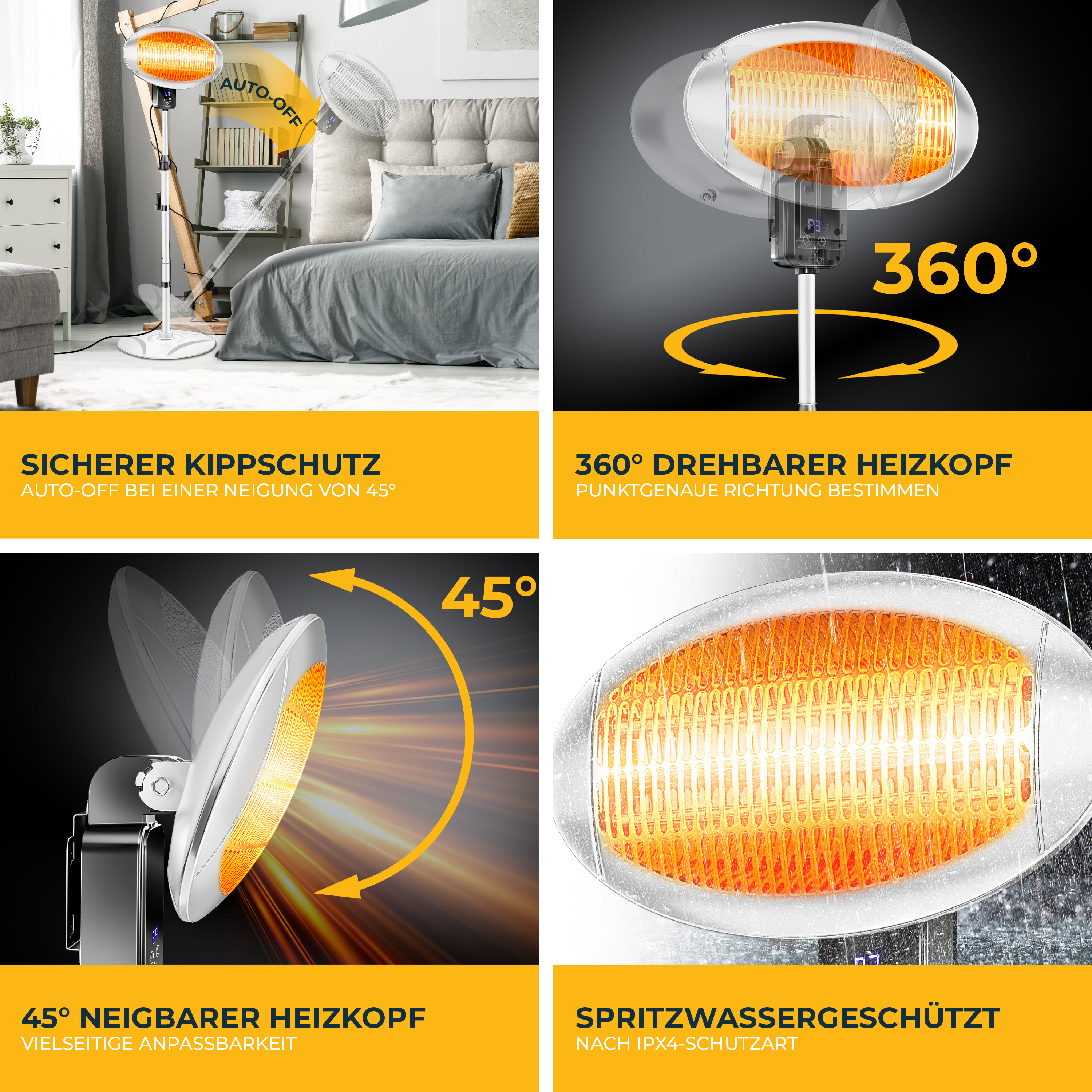 Vier Felder zeigen Funktionen eines Heizstrahlers mit Abschaltautomatik, 360-Grad-Drehung und Spritzwasserschutz.