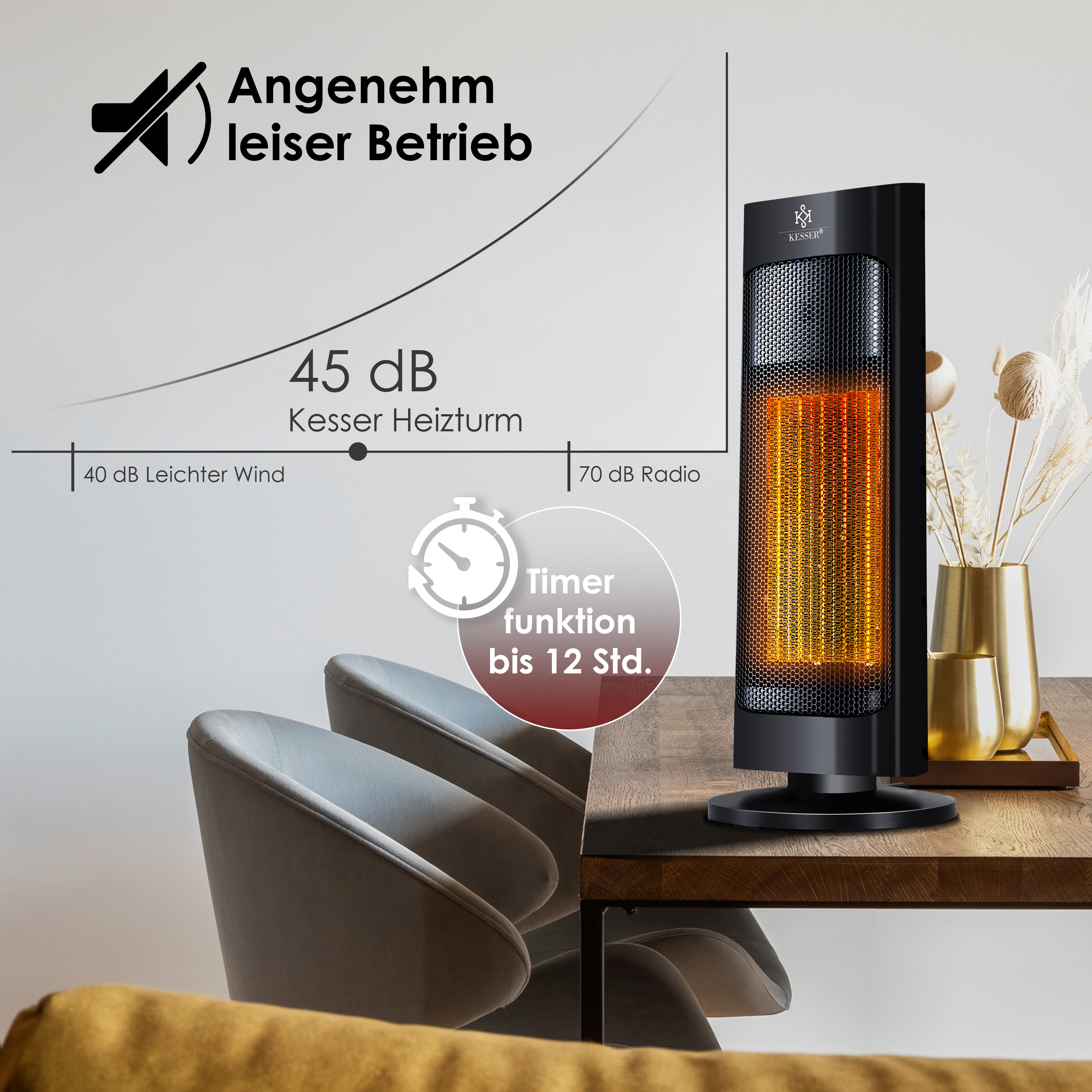 Ein schwarzer Kesser Heizturm steht auf einem Tisch in einem Raum mit Stühlen, begleitet von Funktionsgrafiken.