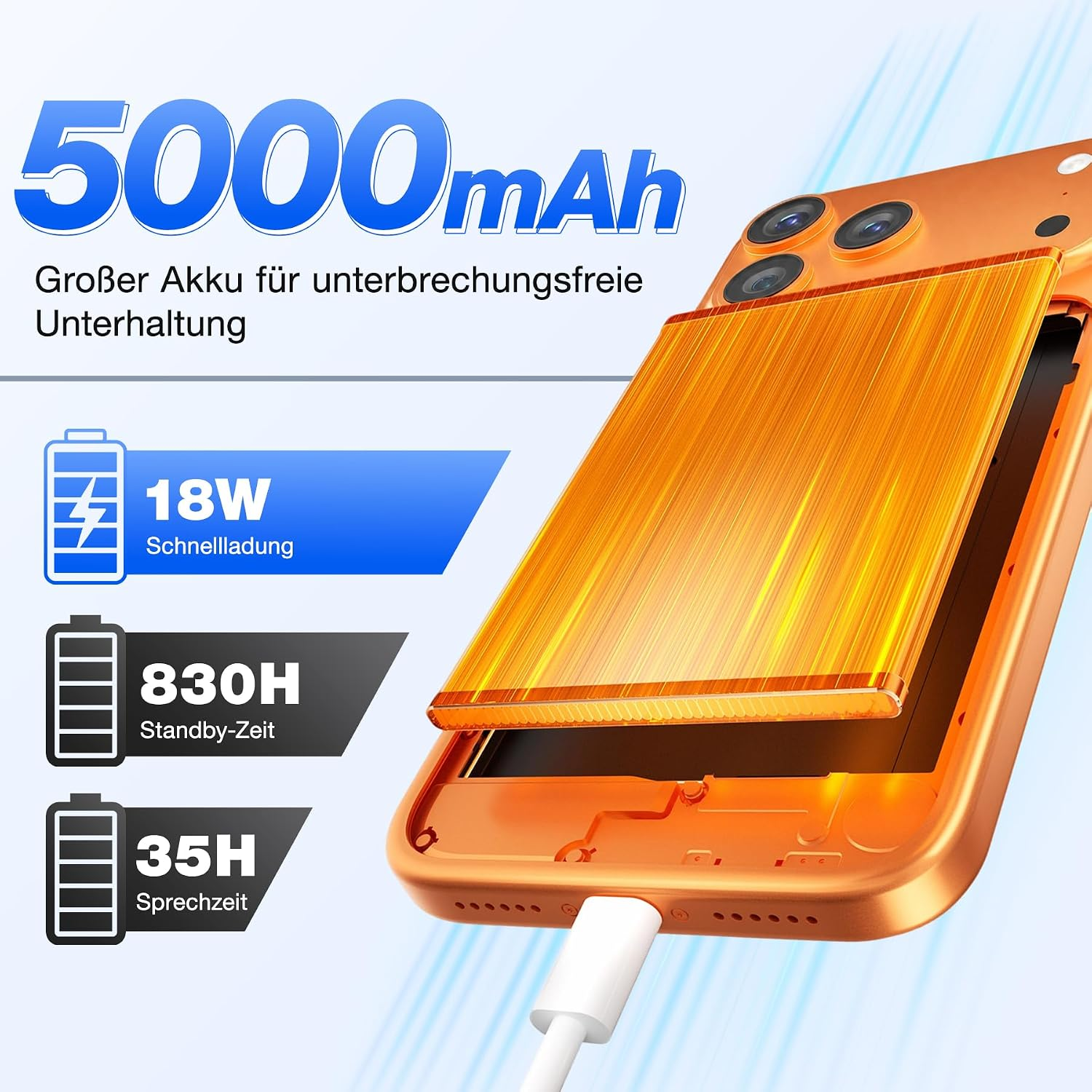 Ein orangefarbenes Smartphone mit 5000mAh Akku, 18W Schnellladung, 830h Standby und 35h Gesprächszeit.