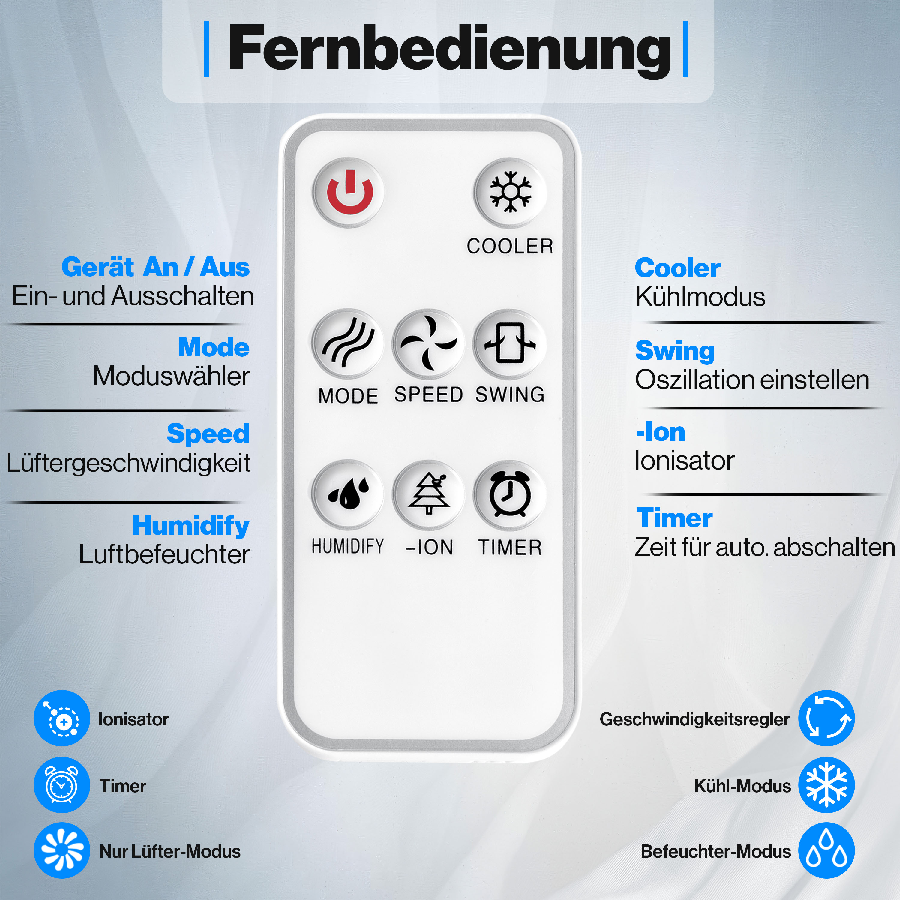 KESSER 4 in 1 mit Fernbedienung Luftkühler