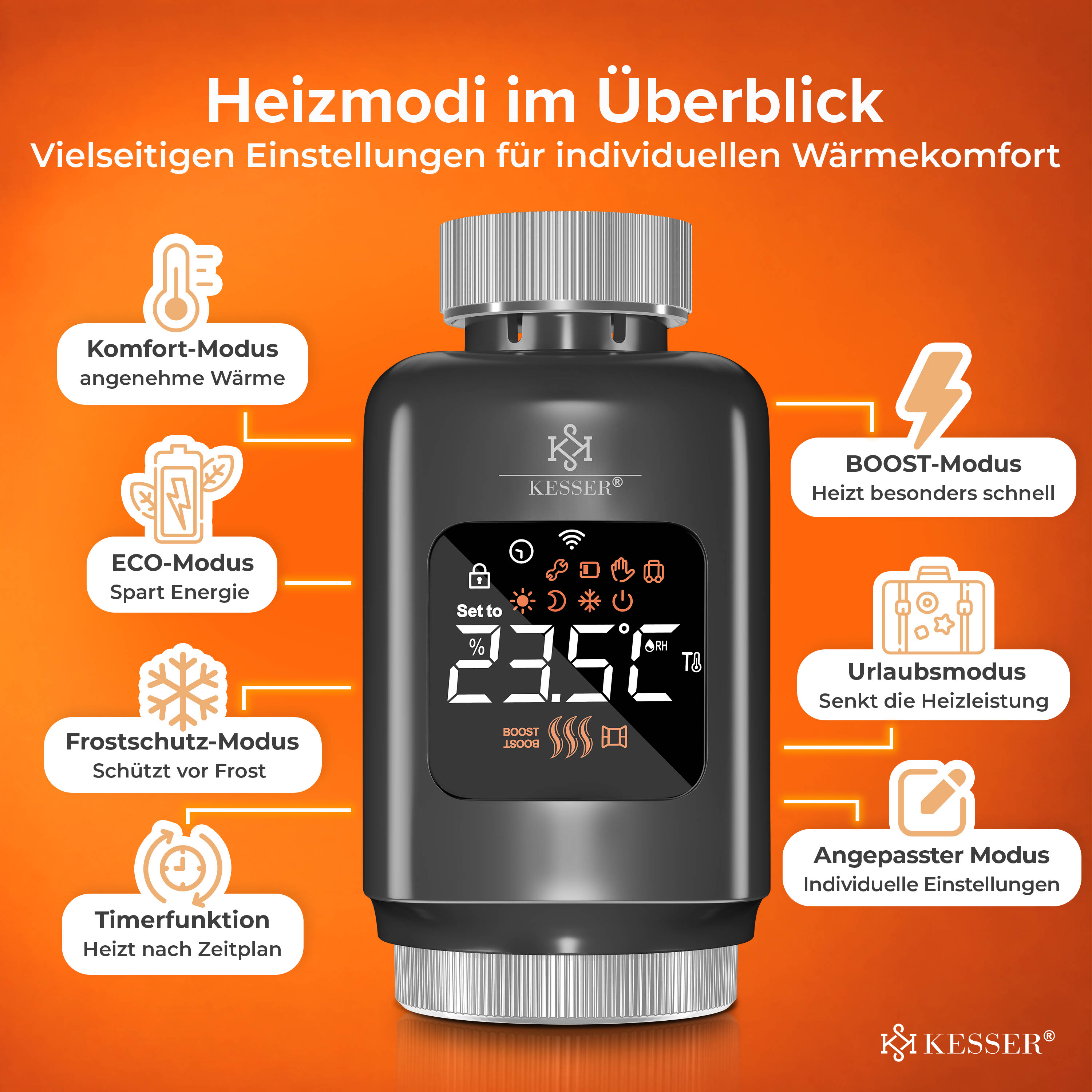 Schwarzes Kesser-Heizthermostat mit digitalem Display auf orangefarbenem Hintergrund und verschiedenen Modi.