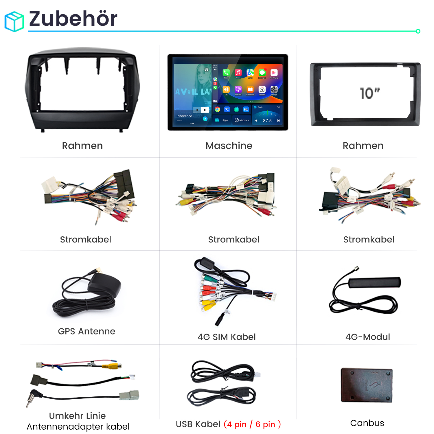 Katalog von Autoradio-Zubehör mit Rahmen, Kabeln, GPS-Antenne, 4G-Modul und Canbus auf weißem Hintergrund.
