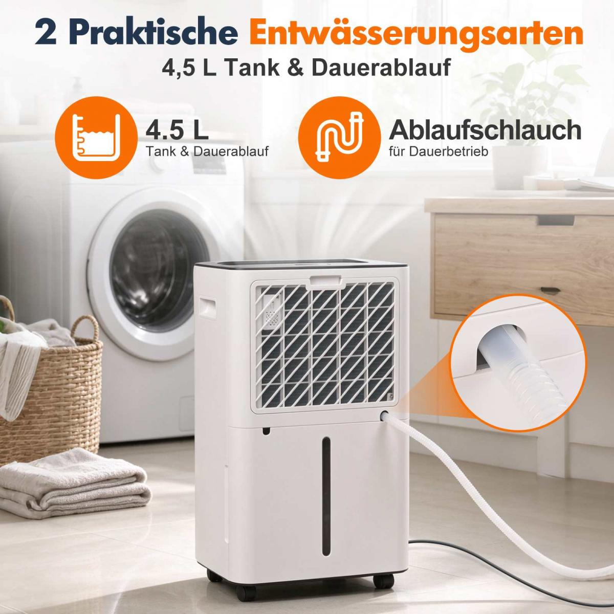 Weißer Luftentfeuchter in einem Raum mit Waschmaschine und Texten zu den Entwässerungsarten.