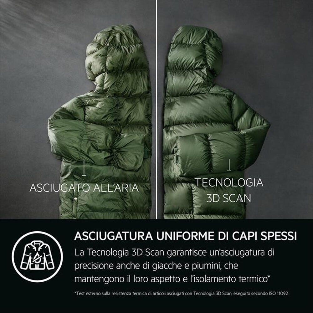 Confronto di due piumini verdi, che mostrano risultati di asciugatura all'aria rispetto alla tecnologia 3D Scan.