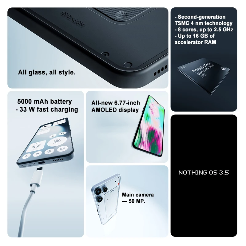 Smartphone-Präsentation mit Akku-, Display- und Kameradetails sowie Prozessorinfos.