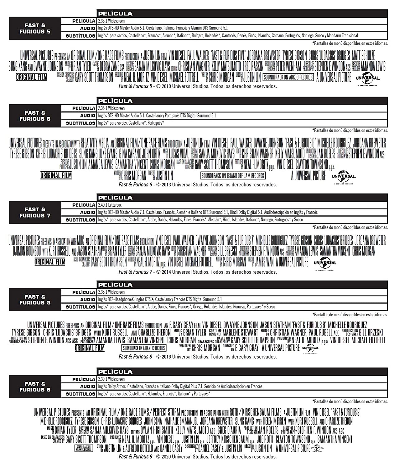 Creditos y especificaciones de audio y subtitulos para Fast & Furious 5 al 9.