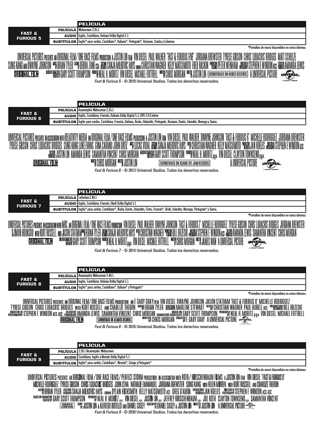 Créditos técnicos e información de las películas Fast and Furious 5 a la 9 en bloques de texto.