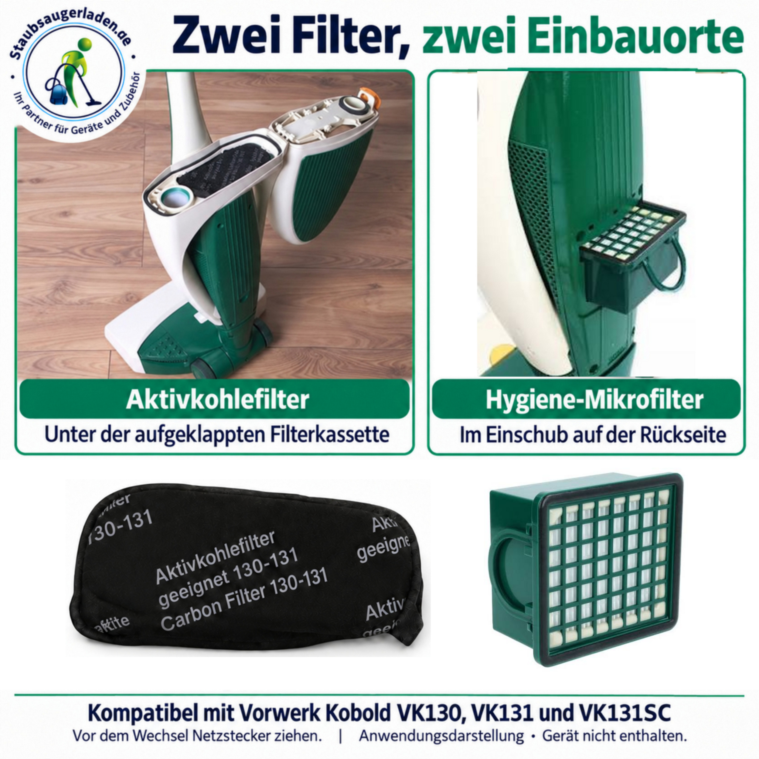 Zwei Filtertypen für den Staubsauger: Aktivkohlefilter und Hygiene-Mikrofilter mit Einbauorten.