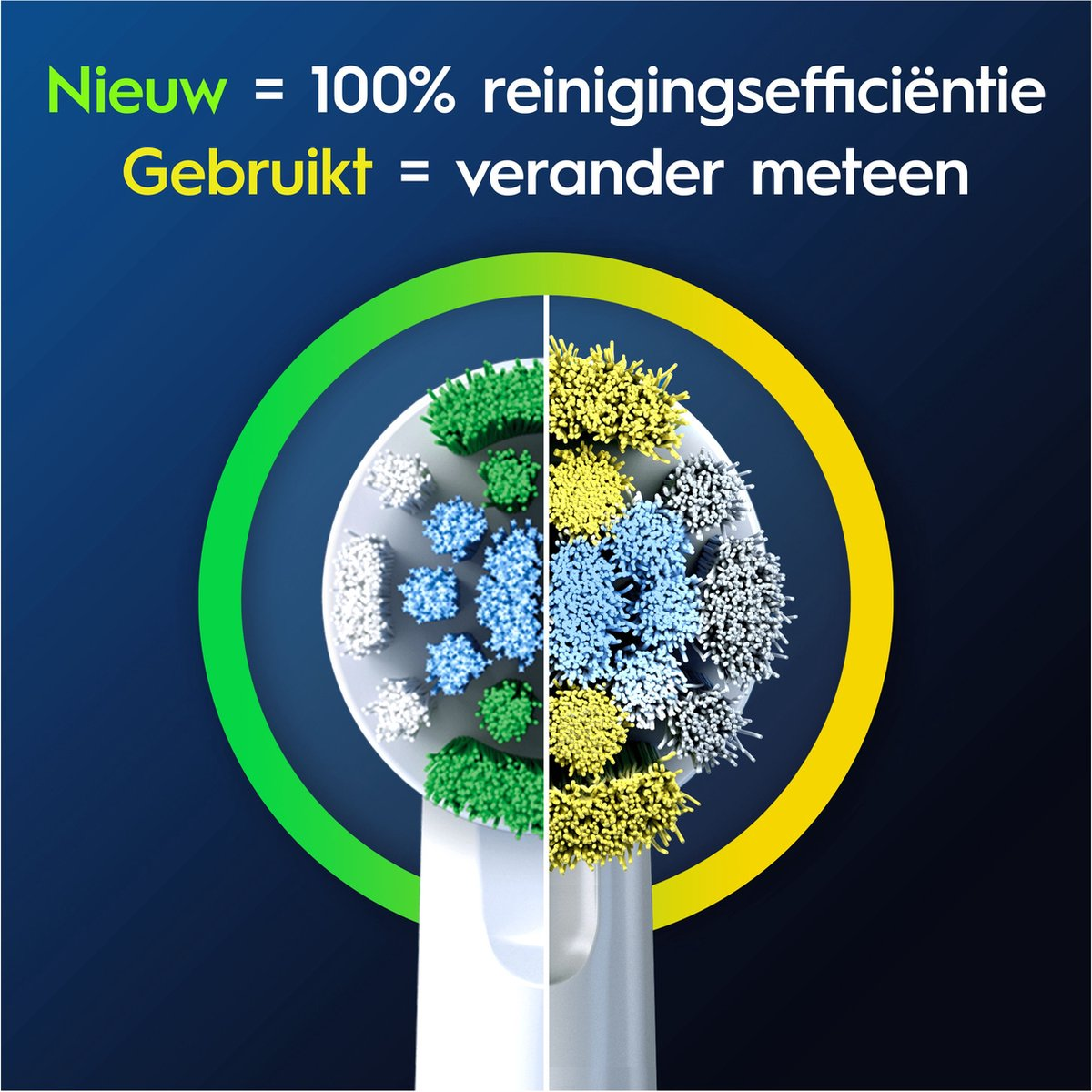 Vergleich eines neuen grünen Zahnbürstenkopfes mit einem gebrauchten gelben und abgenutzten Kopf.