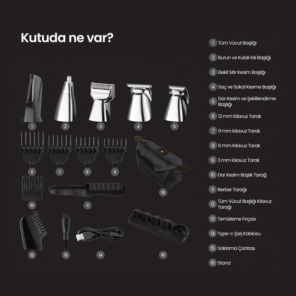 Kutudan çıkan başlıklar, taraklar, şarj kablosu, çanta ve standın numaralandırılmış görünümü.