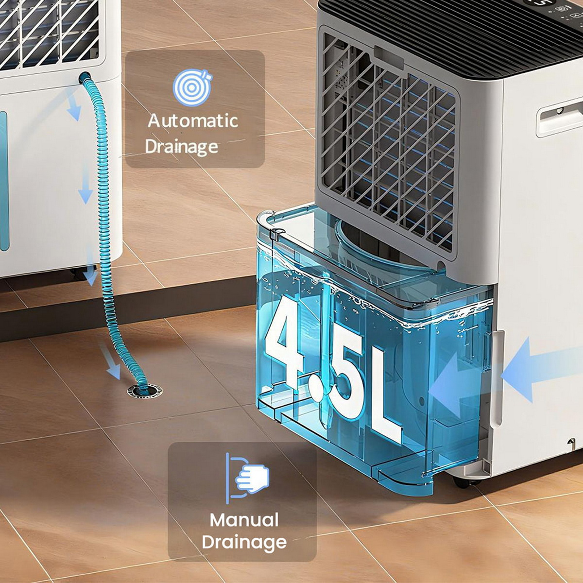 Dehumidifier showing automatic drainage hose and 4.5L manual drainage tank.