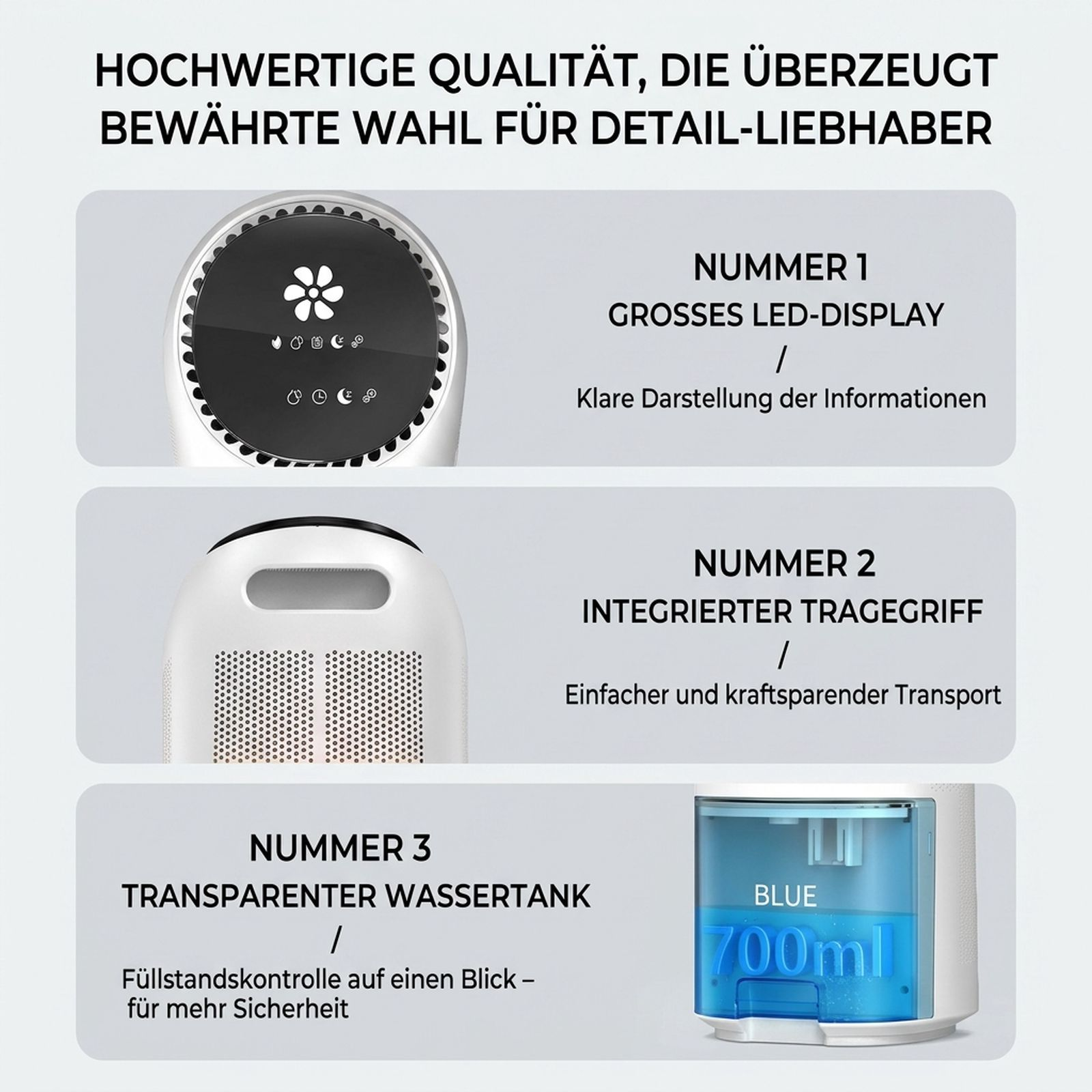 Infografik zeigt Gerätemerkmale: LED-Display, Tragegriff und transparenten Wassertank.