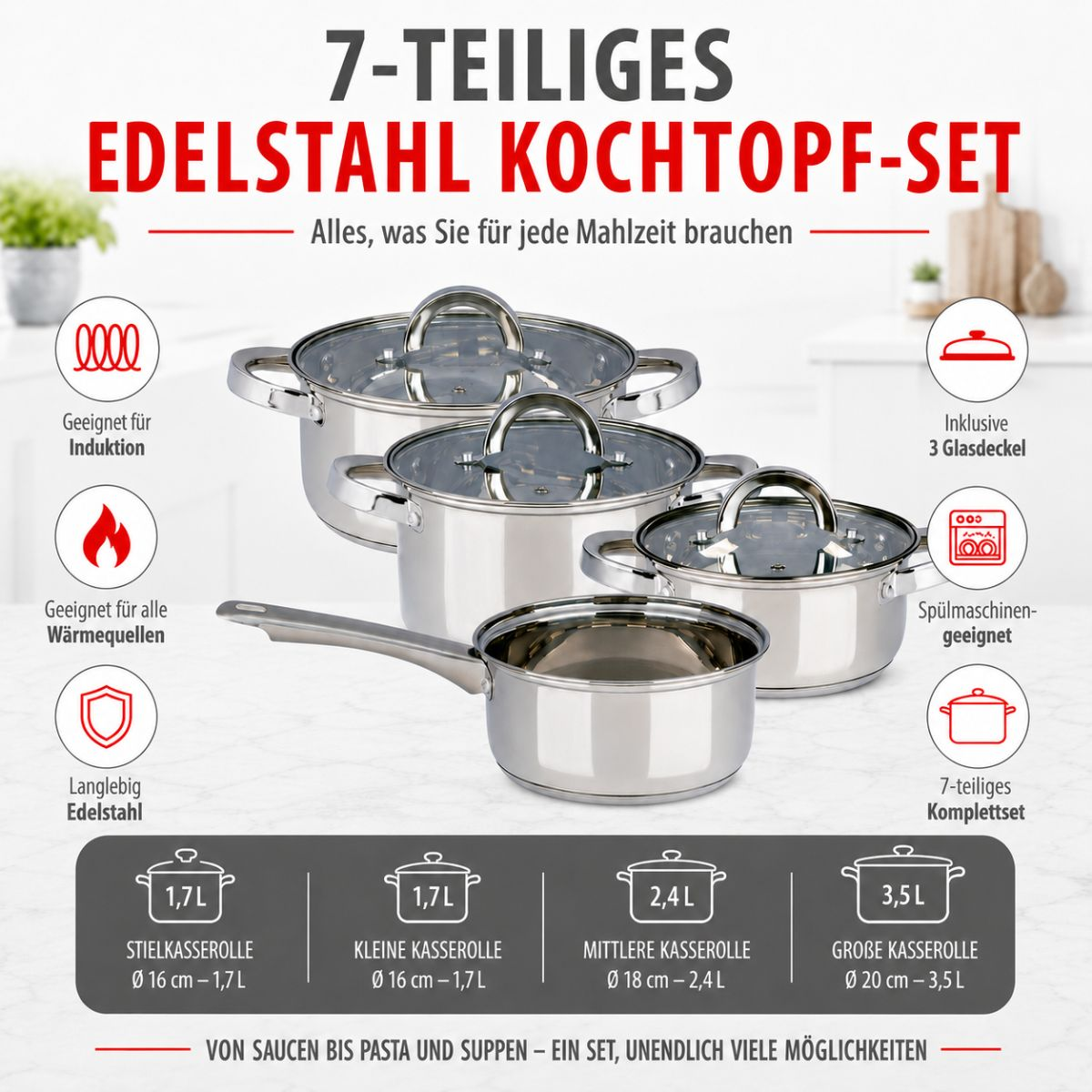 7-teiliges Edelstahltopf-Set mit verschieden großen Töpfen, Deckeln und Icons zu den Eigenschaften auf hellem Hintergrund.