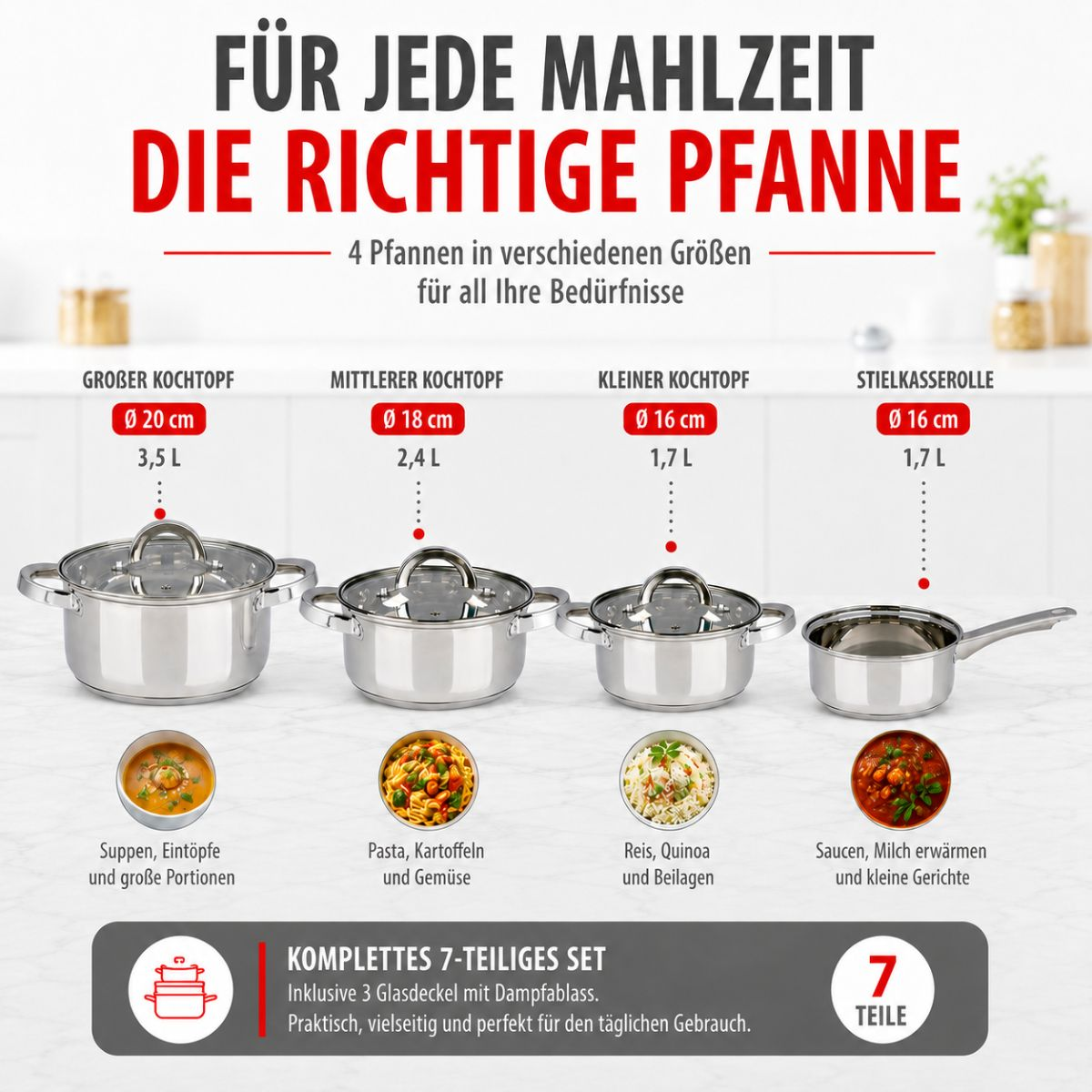 Ein Set aus vier Edelstahl-Töpfen und Pfannen in verschiedenen Größen mit Glasdeckeln und Speisebeispielen.