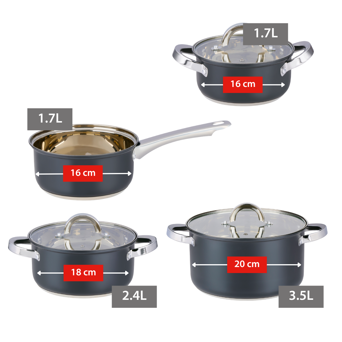 Set aus vier grauen Töpfen mit Glasdeckeln und Maßangaben in Litern und Zentimetern auf weißem Hintergrund.