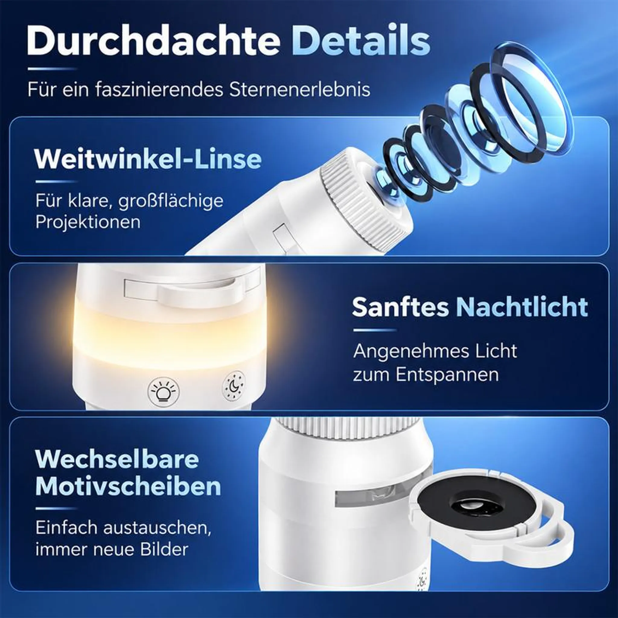 Produktmerkmale eines Sternenprojektors mit Weitwinkel-Linse, sanftem Nachtlicht und wechselbaren Motivscheiben.