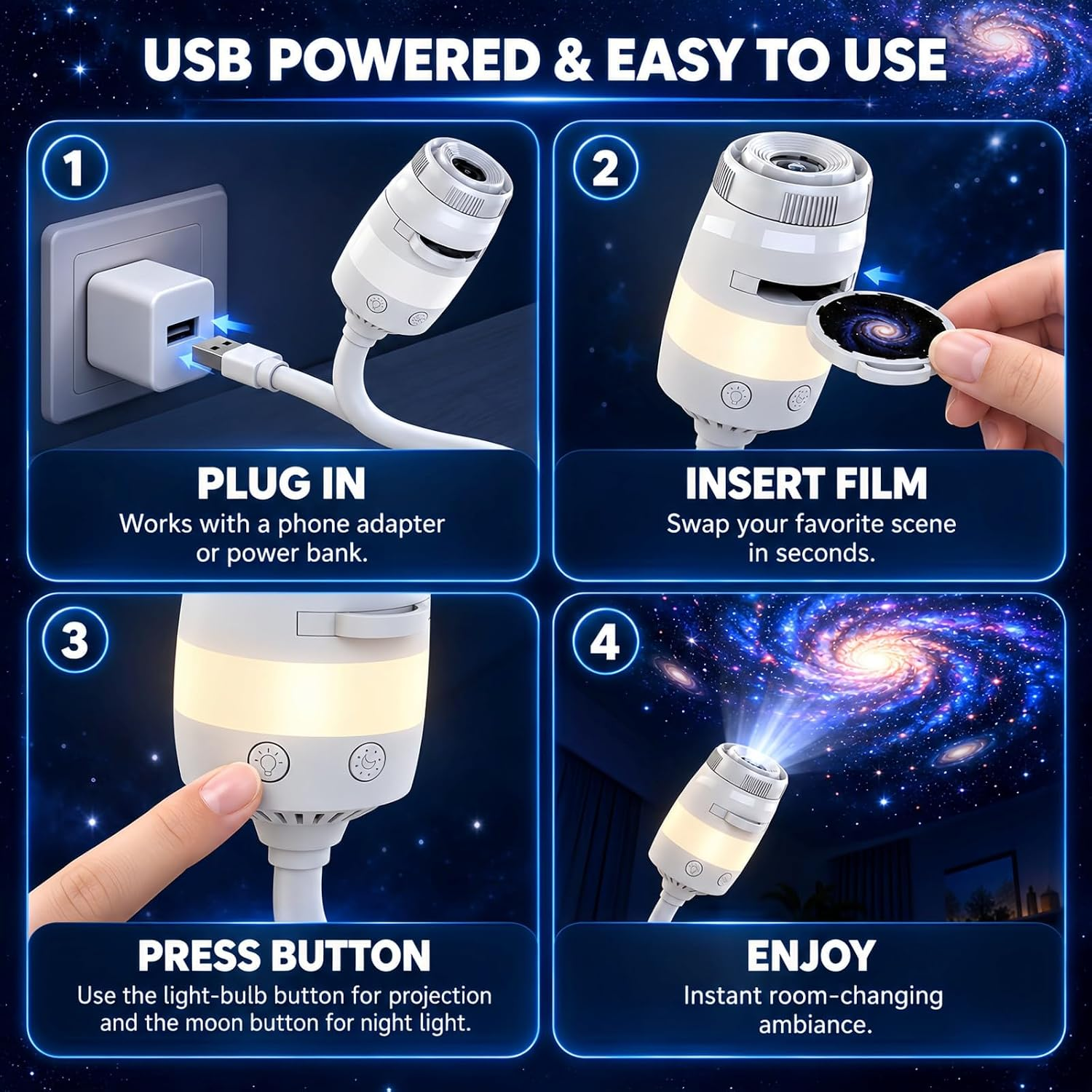 Vier Schritte zeigen einen USB-Galaxie-Projektor: Anschließen, Film einlegen, Knopf drücken und genießen.