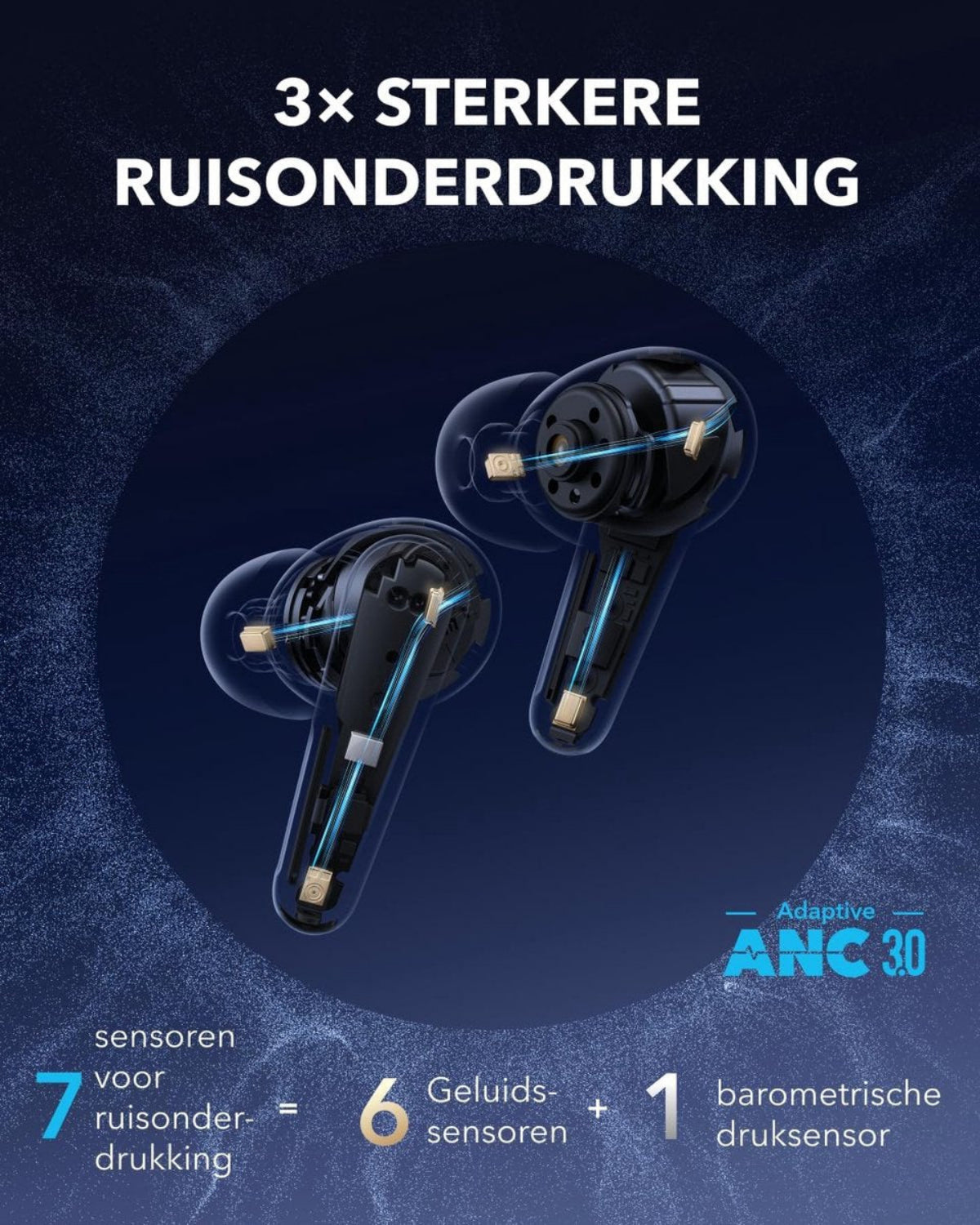 Il diagramma mostra la struttura interna di due auricolari in-ear con cancellazione del rumore.
