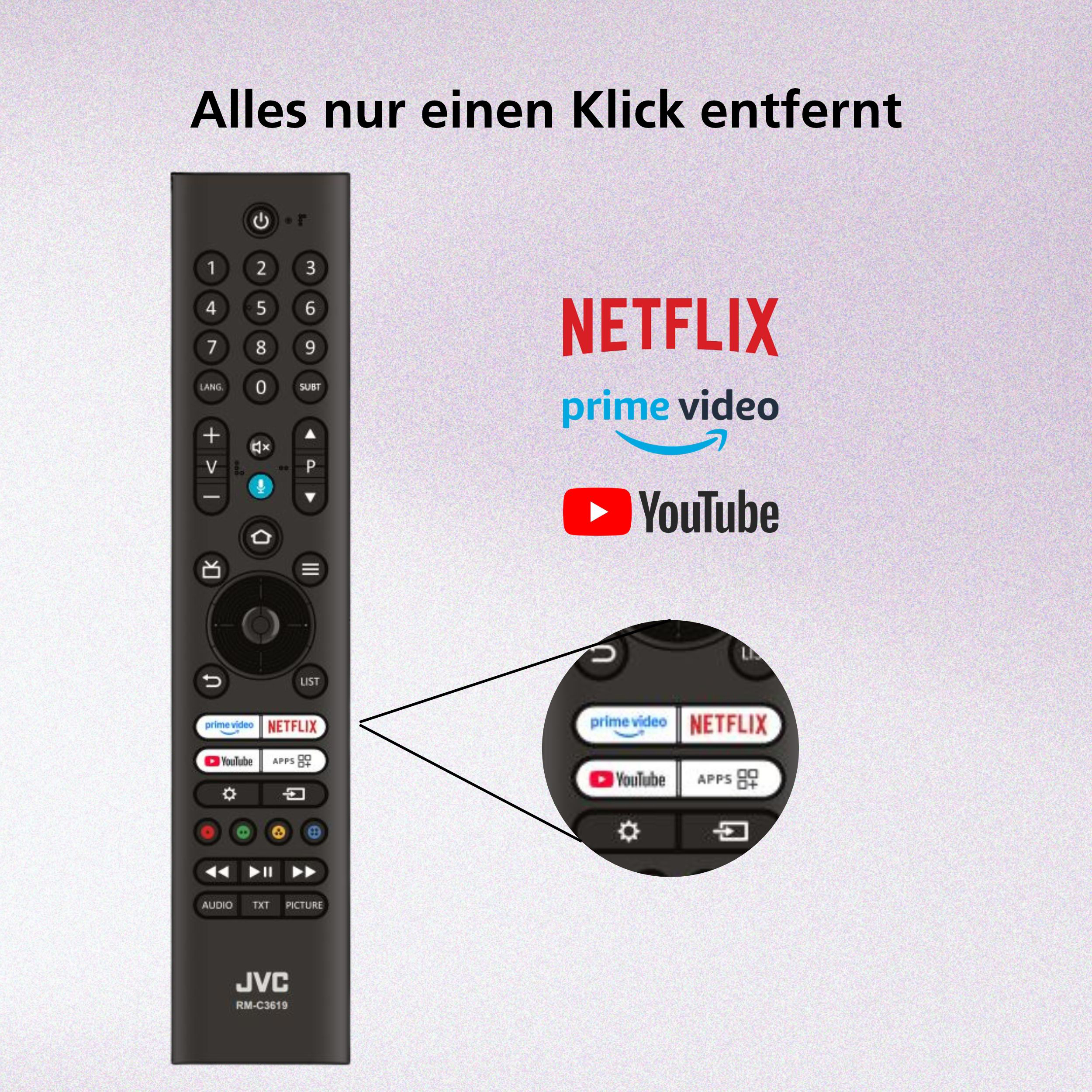 JVC-Fernbedienung mit Direktwahltasten für Netflix, Prime Video und YouTube.