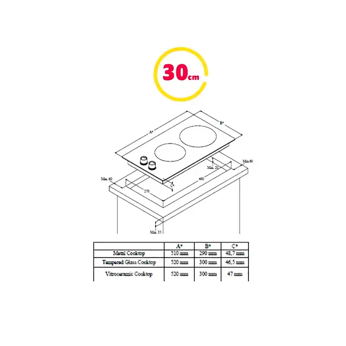Technische Zeichnung eines 30-cm-Kochfelds mit Einbaumaßen und Größentabelle.