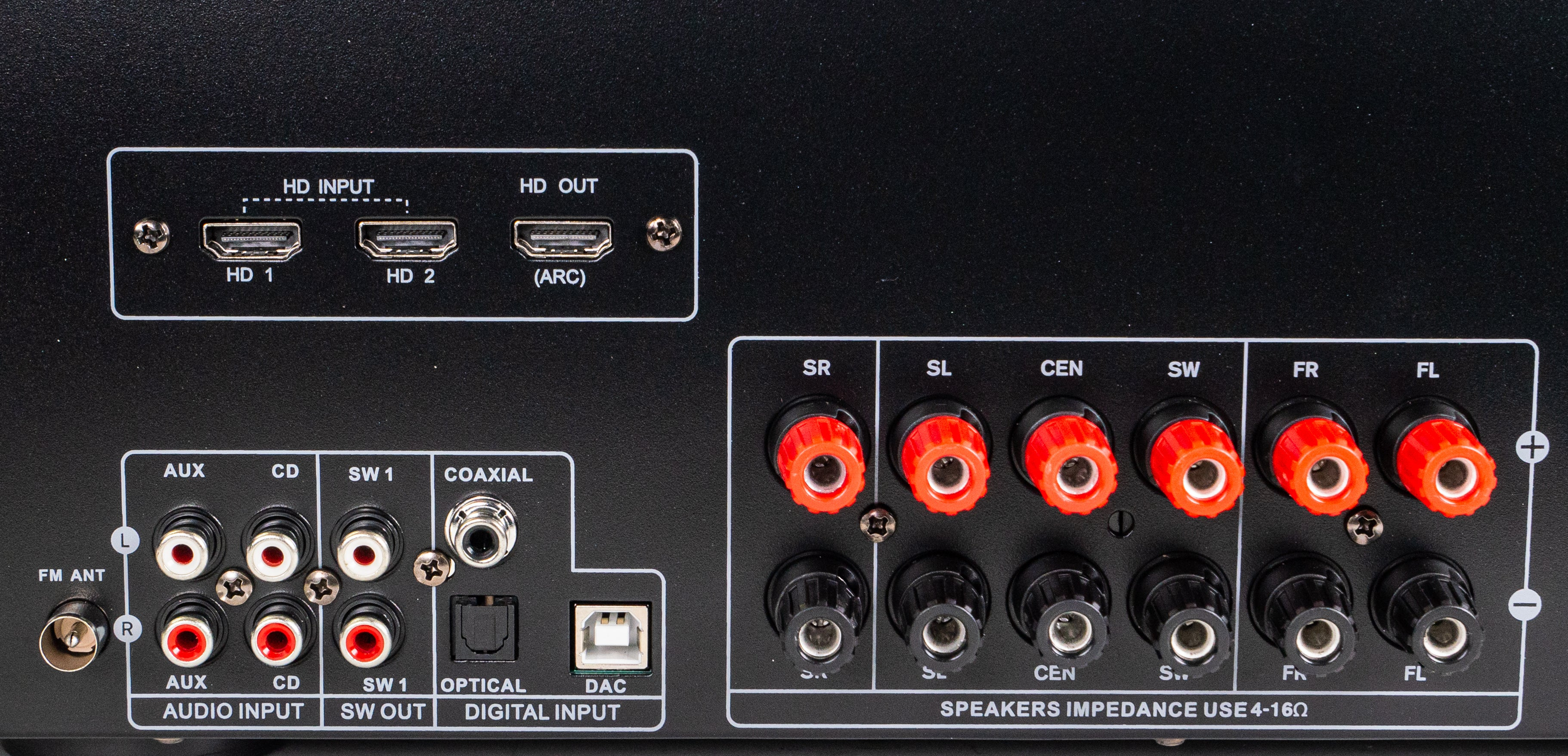 Rückseite eines Audio-Receivers mit HDMI-, Audio-Eingängen, Koaxial, Optisch, DAC und Lautsprecherklemmen.