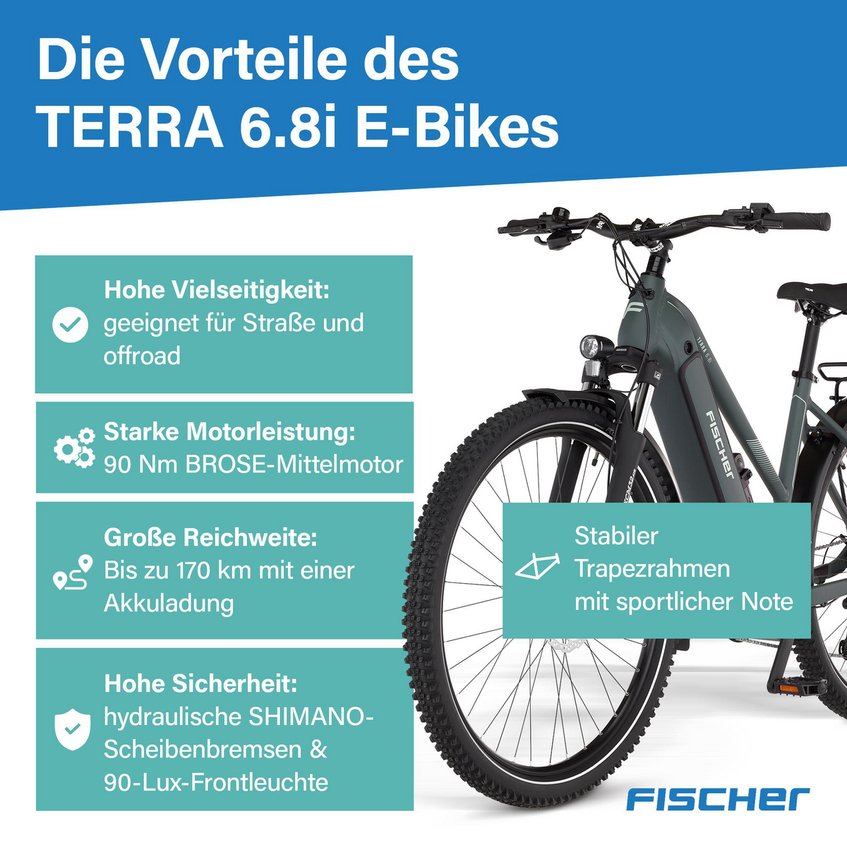Ein graues Fischer E-Bike mit Produktvorteilen wie starkem Motor, großer Reichweite und hydraulischen Bremsen.