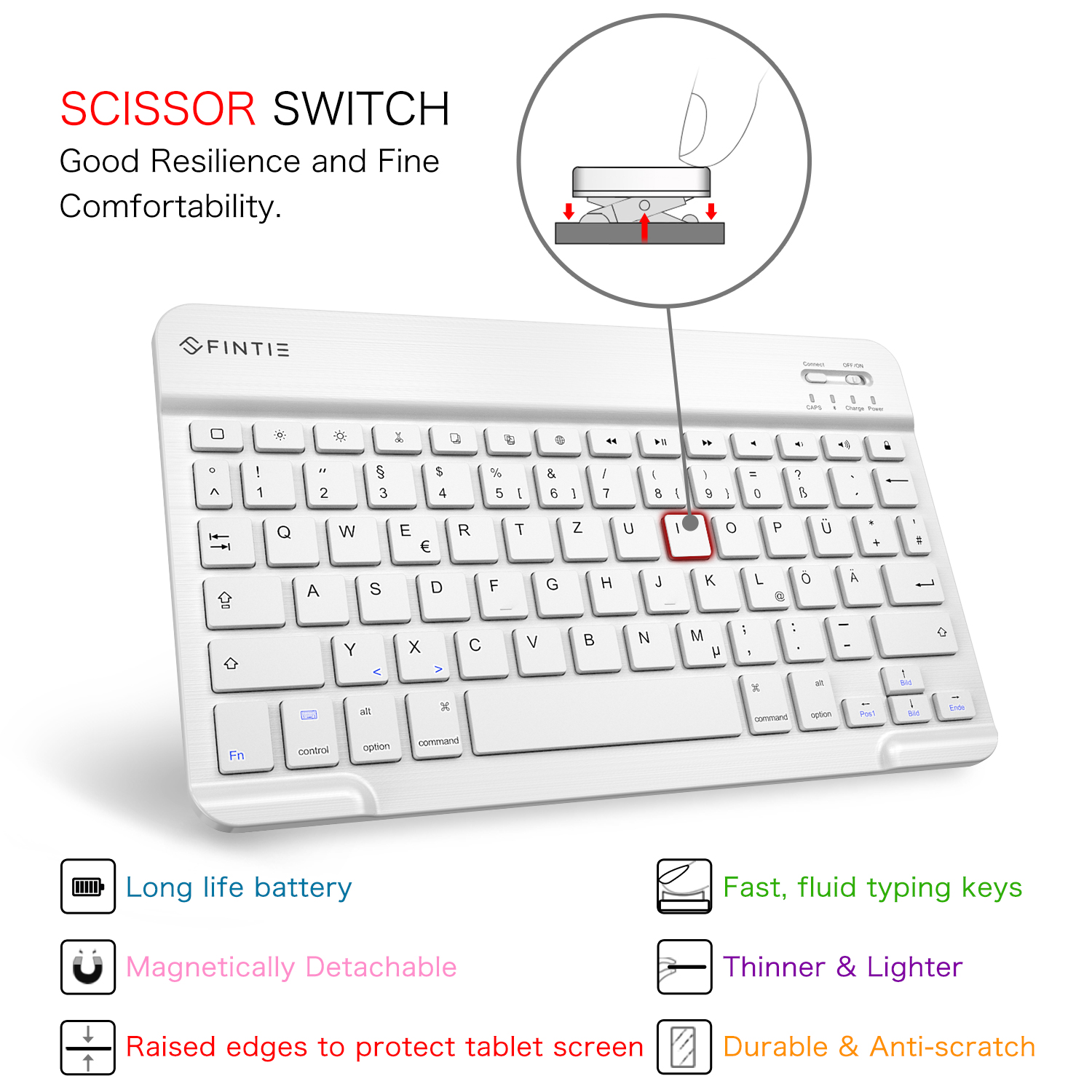 Weiße Tastatur mit Tasten und Symbolen. Sie hat einen weißen Rahmen und einen silbernen Sockel. Es gibt Symbole.