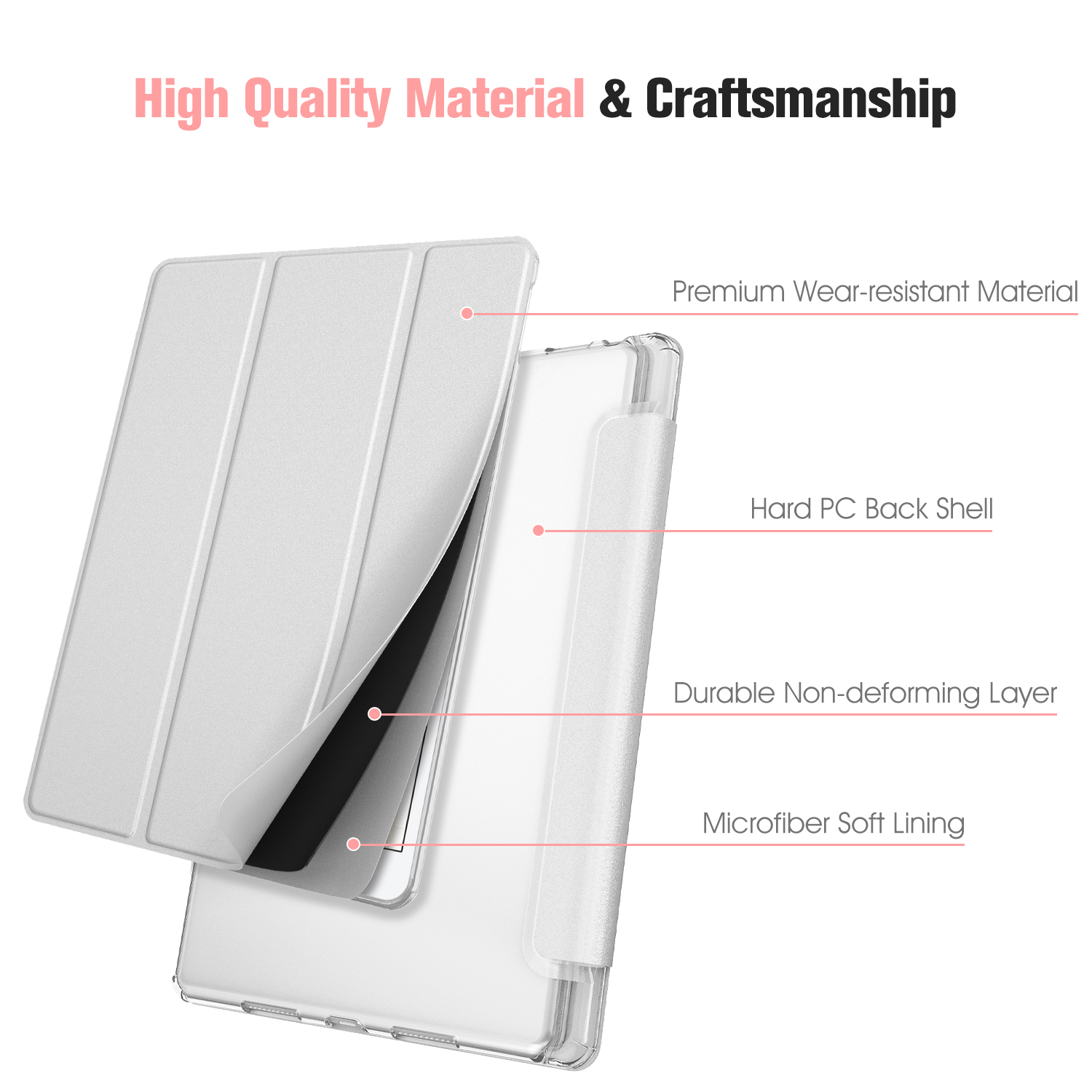 Geöffnete Tablethülle. Zeigt Schichten: Premium-Material, PC-Rückschale, nicht verformbare Schicht und weiches Futter.