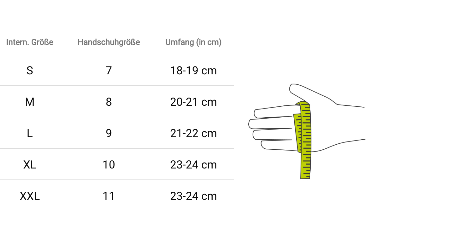 ARTWIZZ L Lederhandschuh Schwarz SmartGlove® Touchfunktion mit