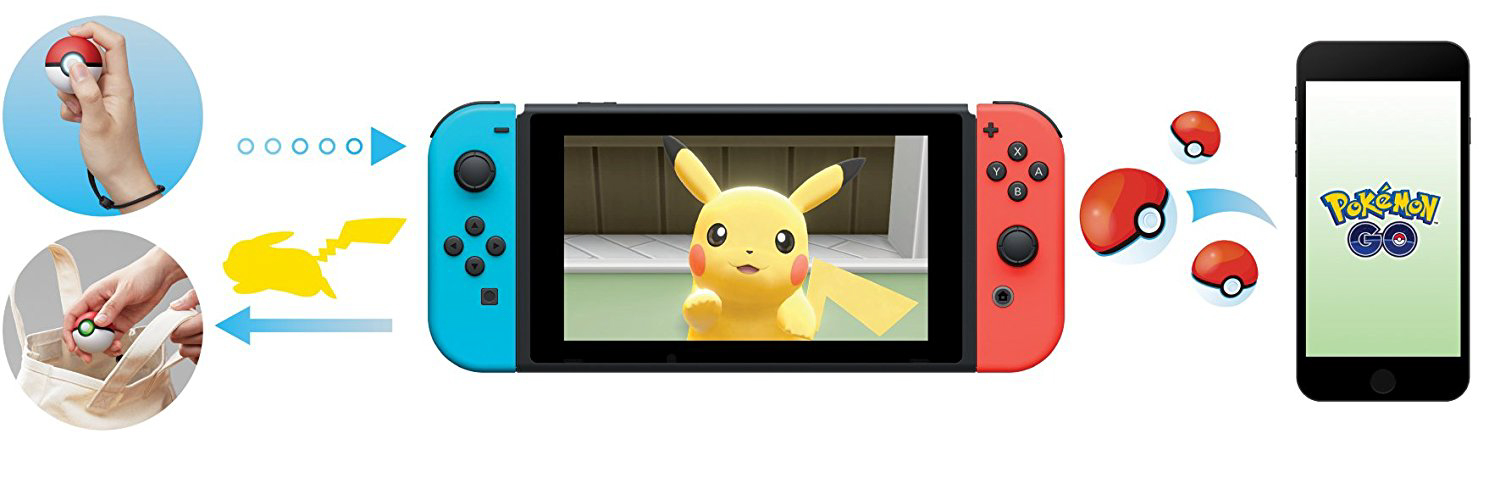 Pokemon-Spiel mit Pikachu auf Switch, Poke Ball und Handy-Spielbildschirm.