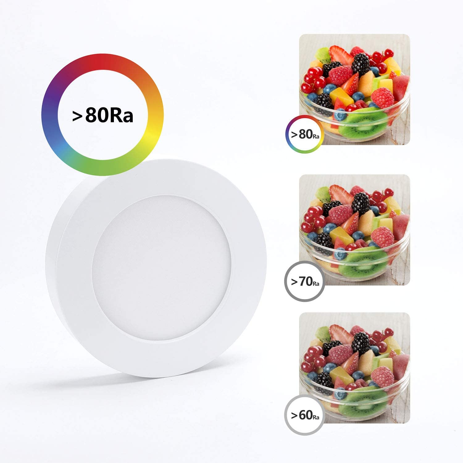 Un pannello LED bianco con spettro cromatico e ciotole di frutta che mostrano diverse resa cromatica.