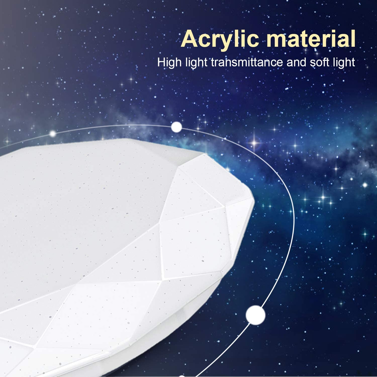Una plafoniera geometrica su uno sfondo di cielo stellato.