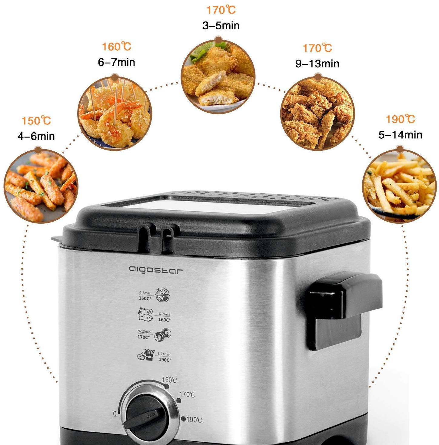 Freidora de acero inoxidable con varias comidas fritas, mostrando temperaturas y tiempos de cocción.